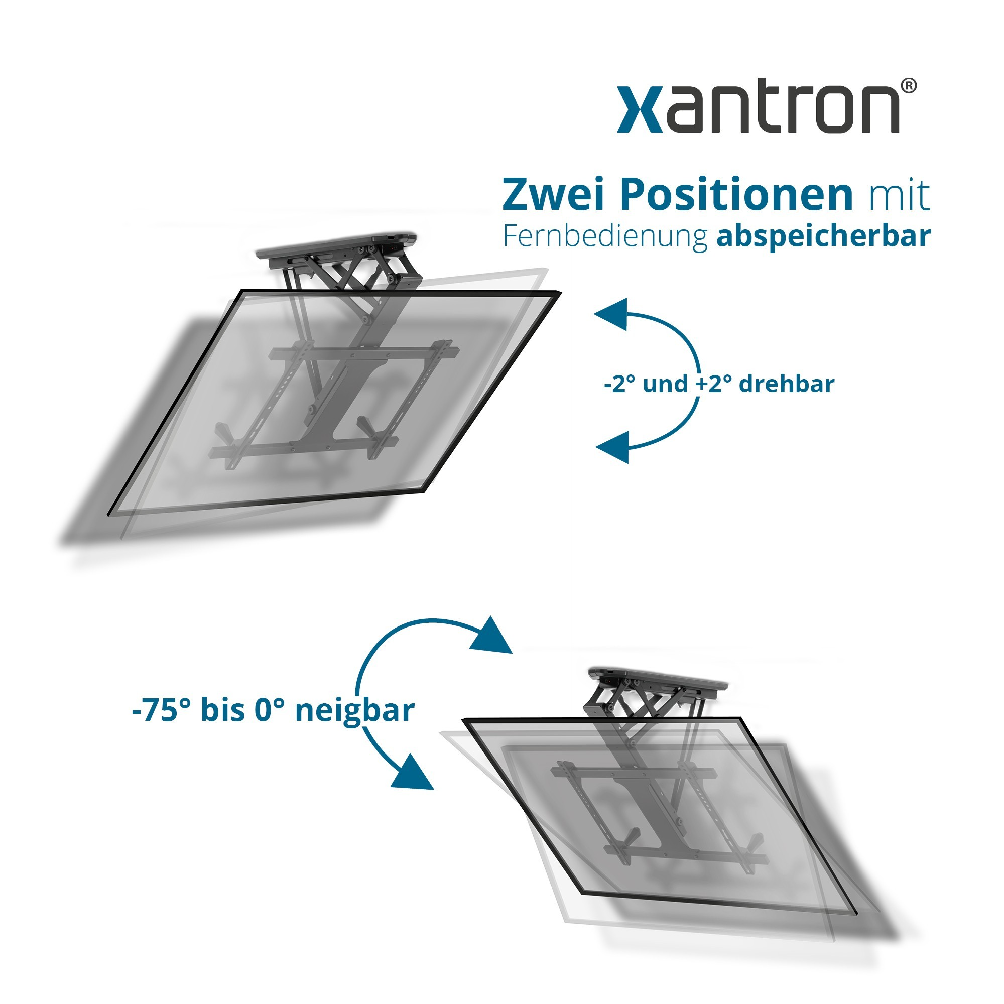 Xantron motorisierte TV-Deckenhalterung zeigt Dreh- und Neigefunktionen mit erklärendem Text.