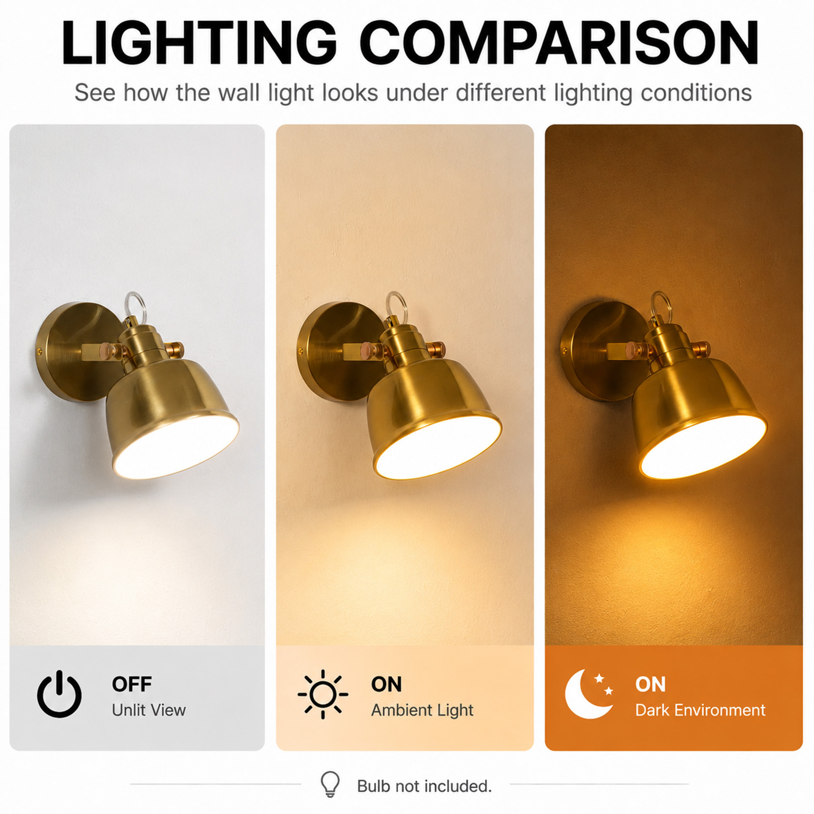 Comparación de apliques en tres modos: Apagado, Luz ambiente y Entorno oscuro.