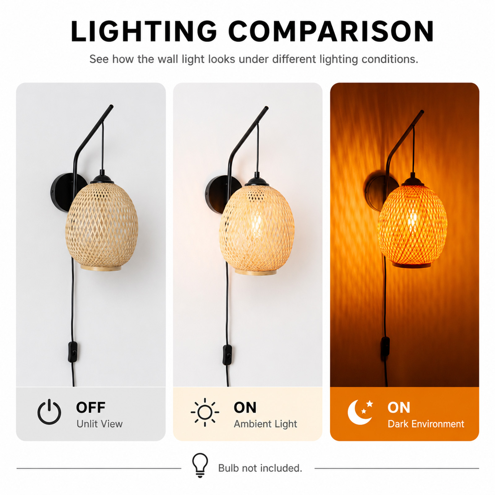 Comparación de apliques de pared: apagado, luz ambiental y entorno oscuro.