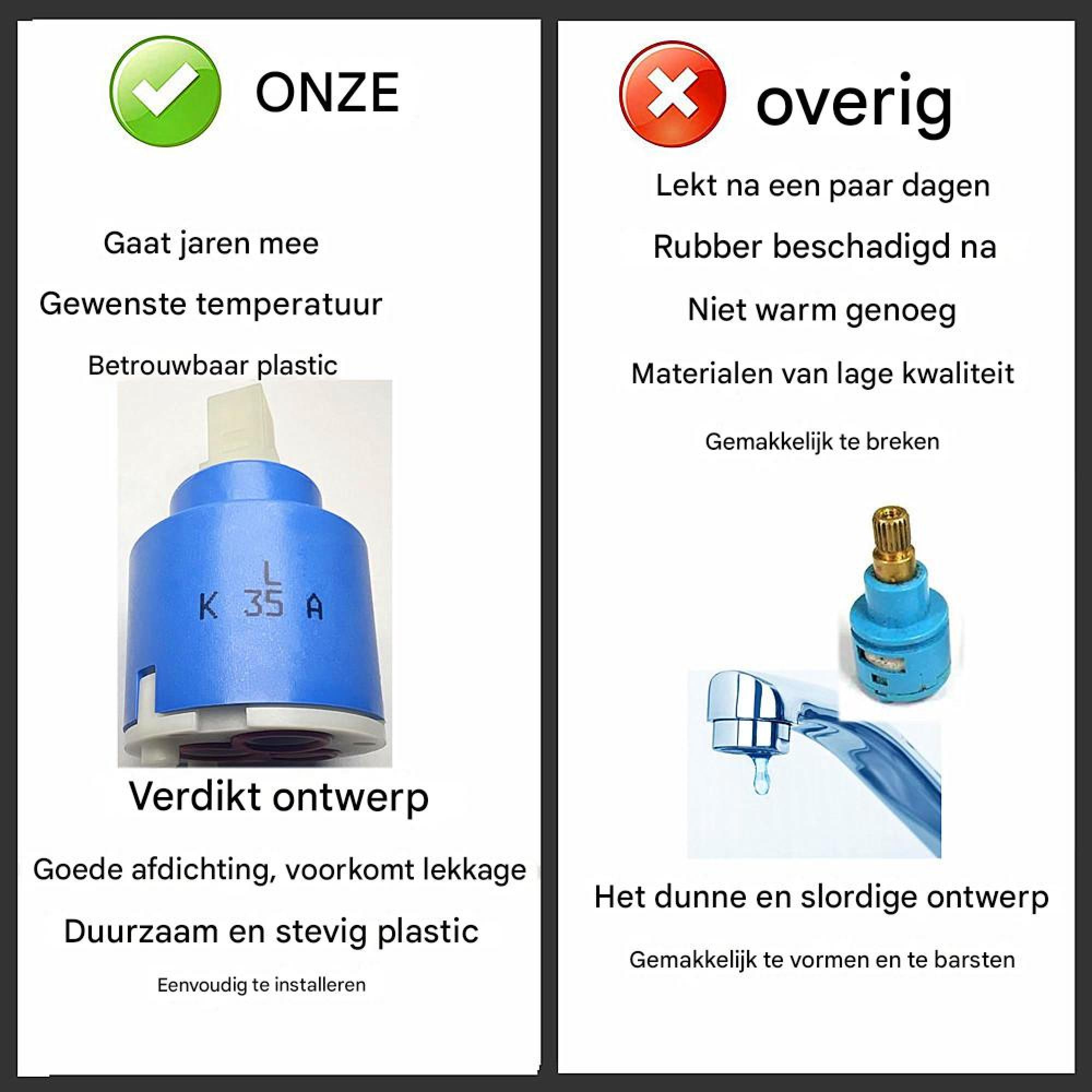 Vergleich einer langlebigen blauen Kartusche mit einer minderwertigen Alternative.