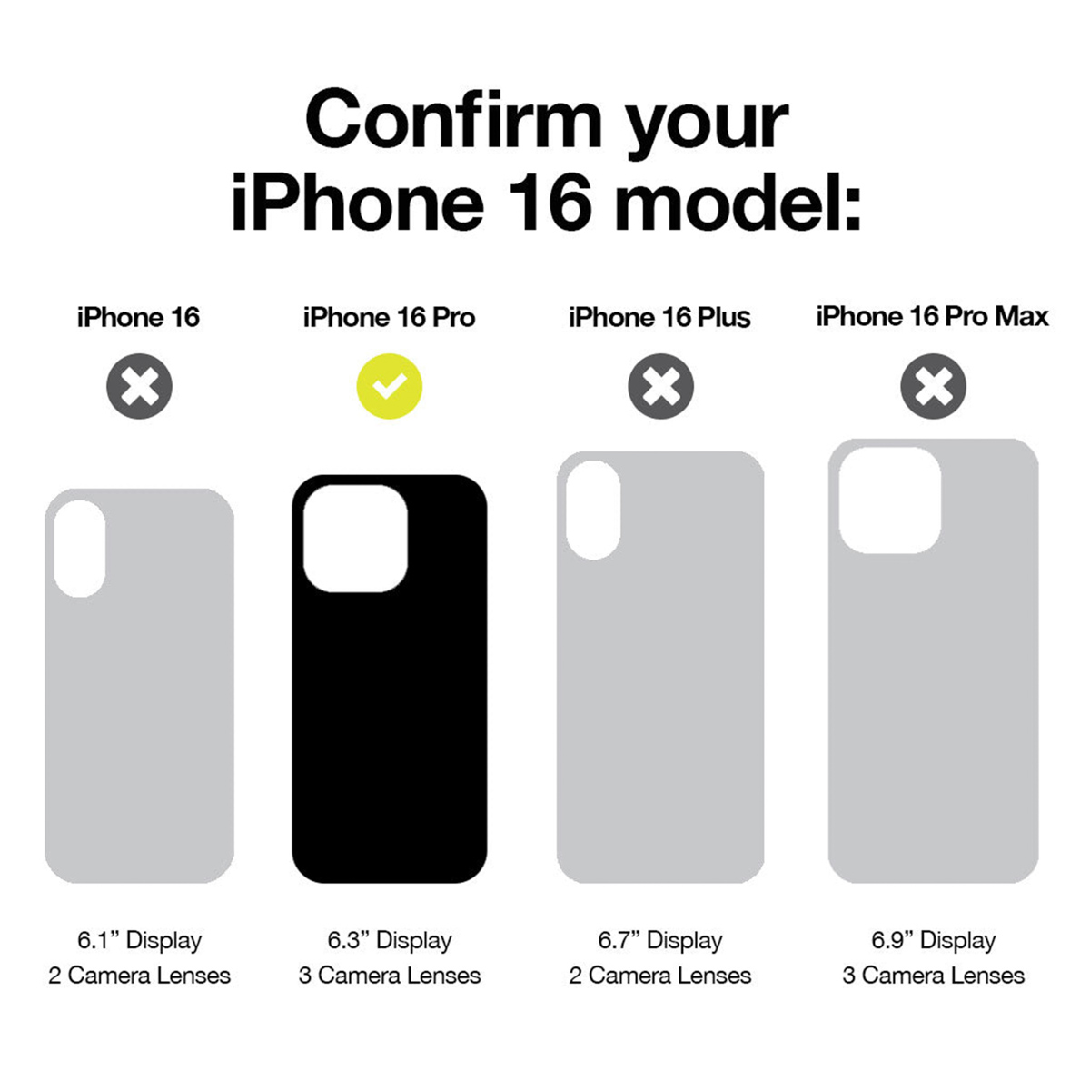 Vergleichstabelle der iPhone 16 Modelle mit Displaygrössen, Kameras und ausgewähltem iPhone 16 Pro.