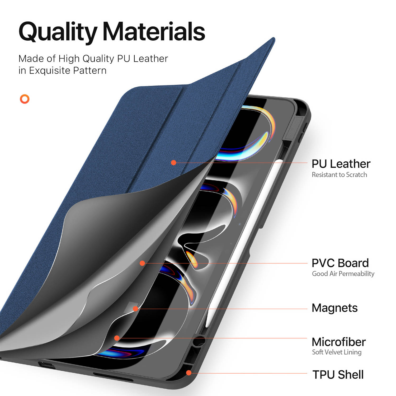 Eine blaue PU-Leder-Tablethülle mit mehrschichtigen Materialien wie PVC-Platte, Magneten, Mikrofaser und TPU-Schale.
