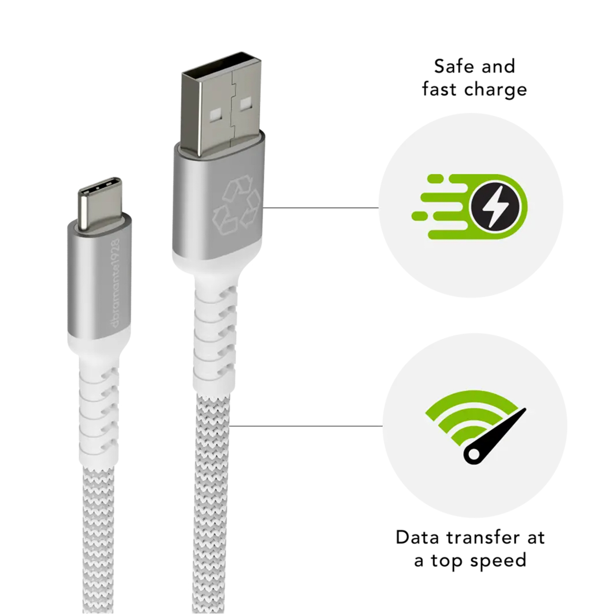Biały kabel ładujący ze złączami USB-A i USB-C przedstawia ikony bezpiecznego ładowania i transmisji danych.