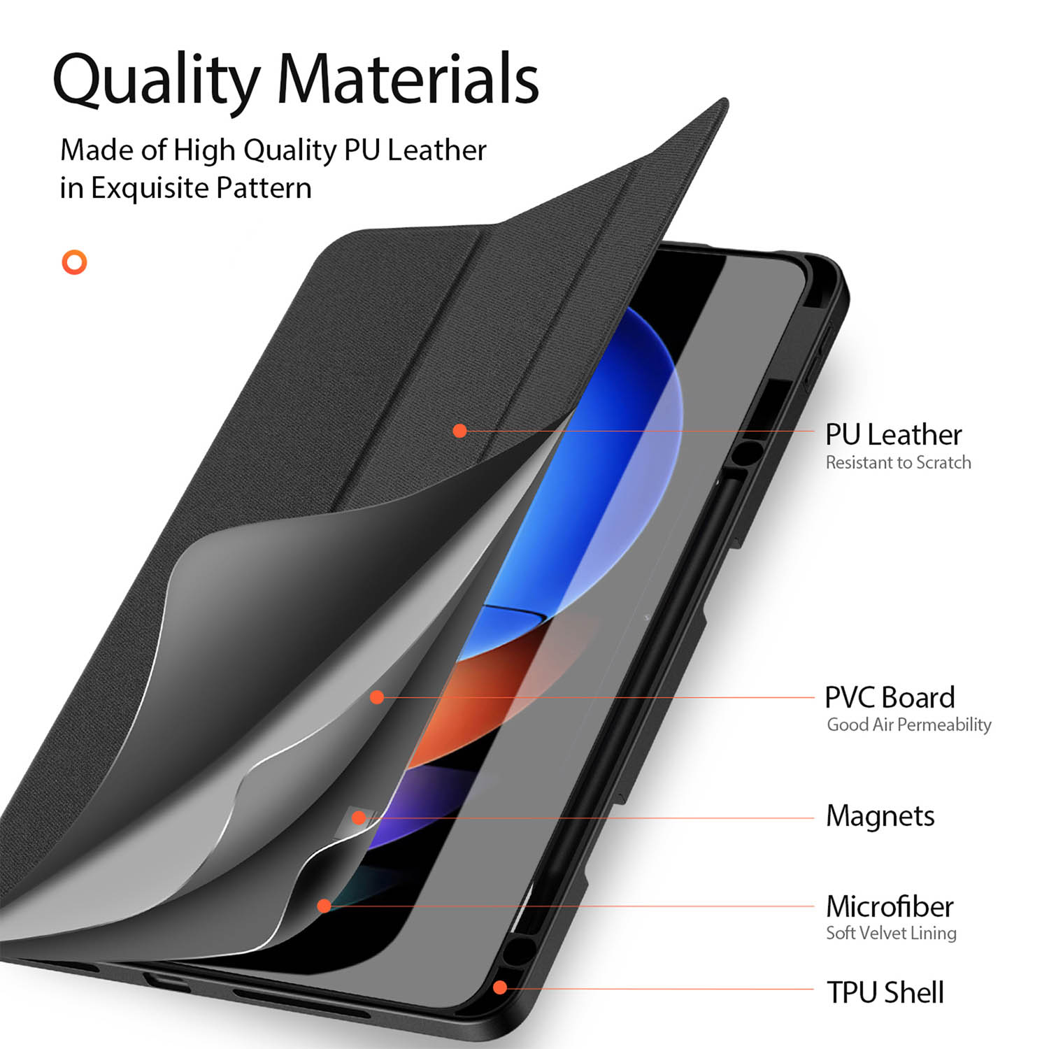 Lagen einer Tablet-Hülle mit PU-Leder, PVC, Magneten, Mikrofasern und TPU.