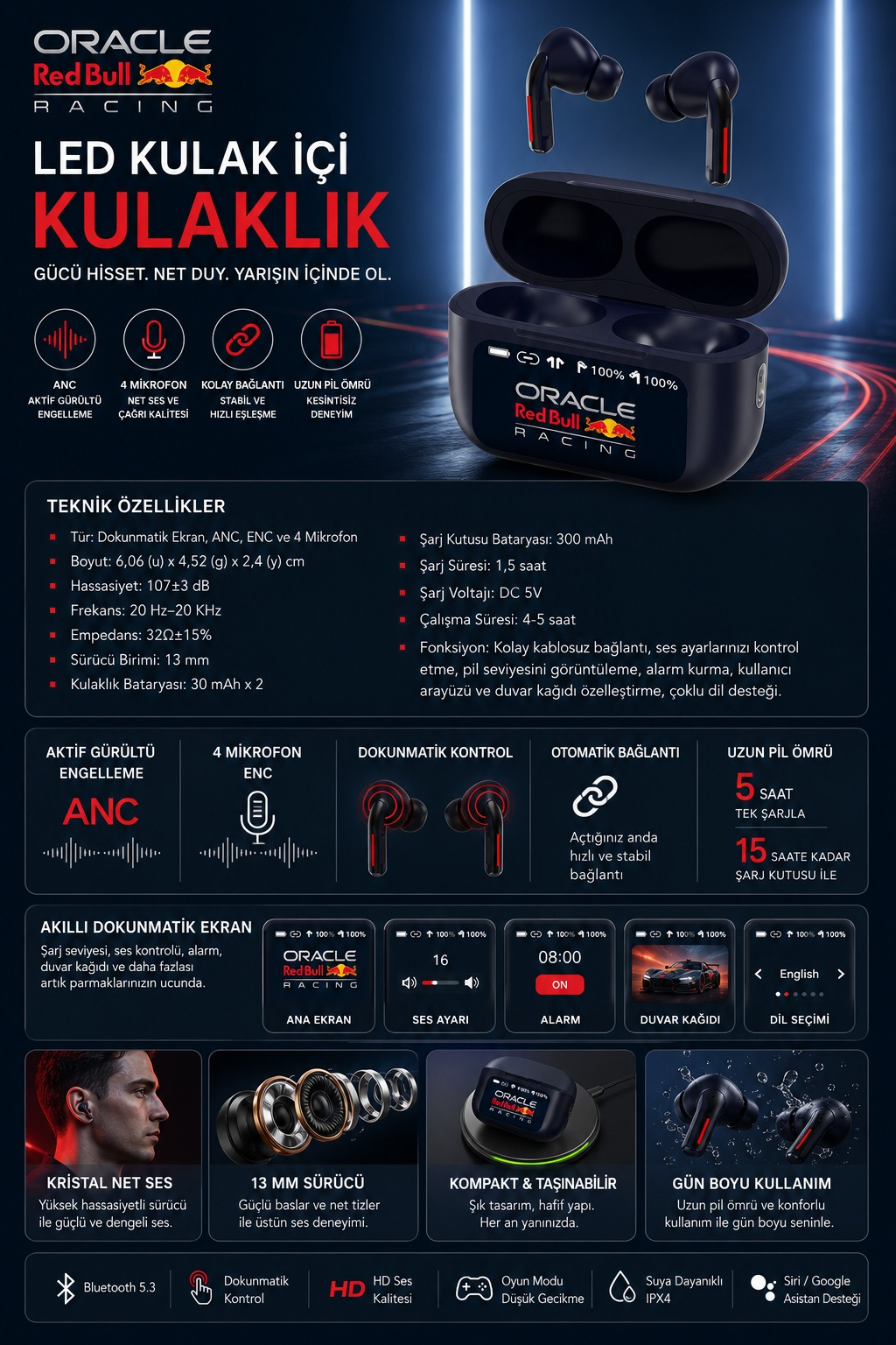 Auricolari LED Oracle Red Bull Racing con custodia di ricarica, touchscreen e specifiche.