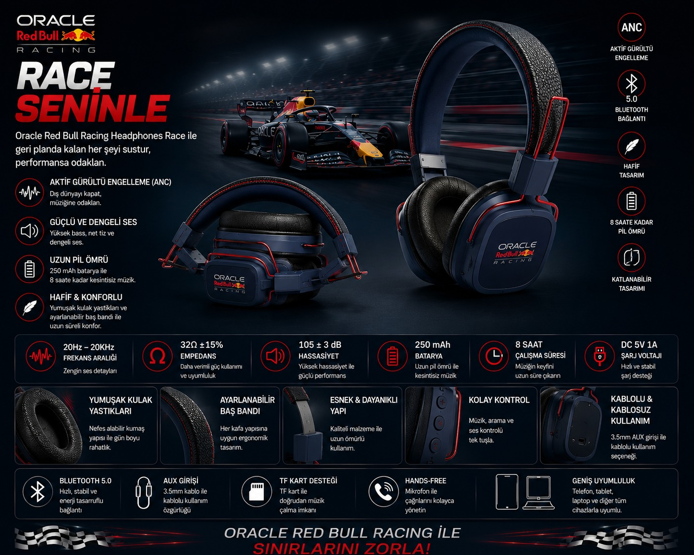 Yarış arabası arka planı ve özellik simgeleriyle Oracle Red Bull Racing kulaklık.
