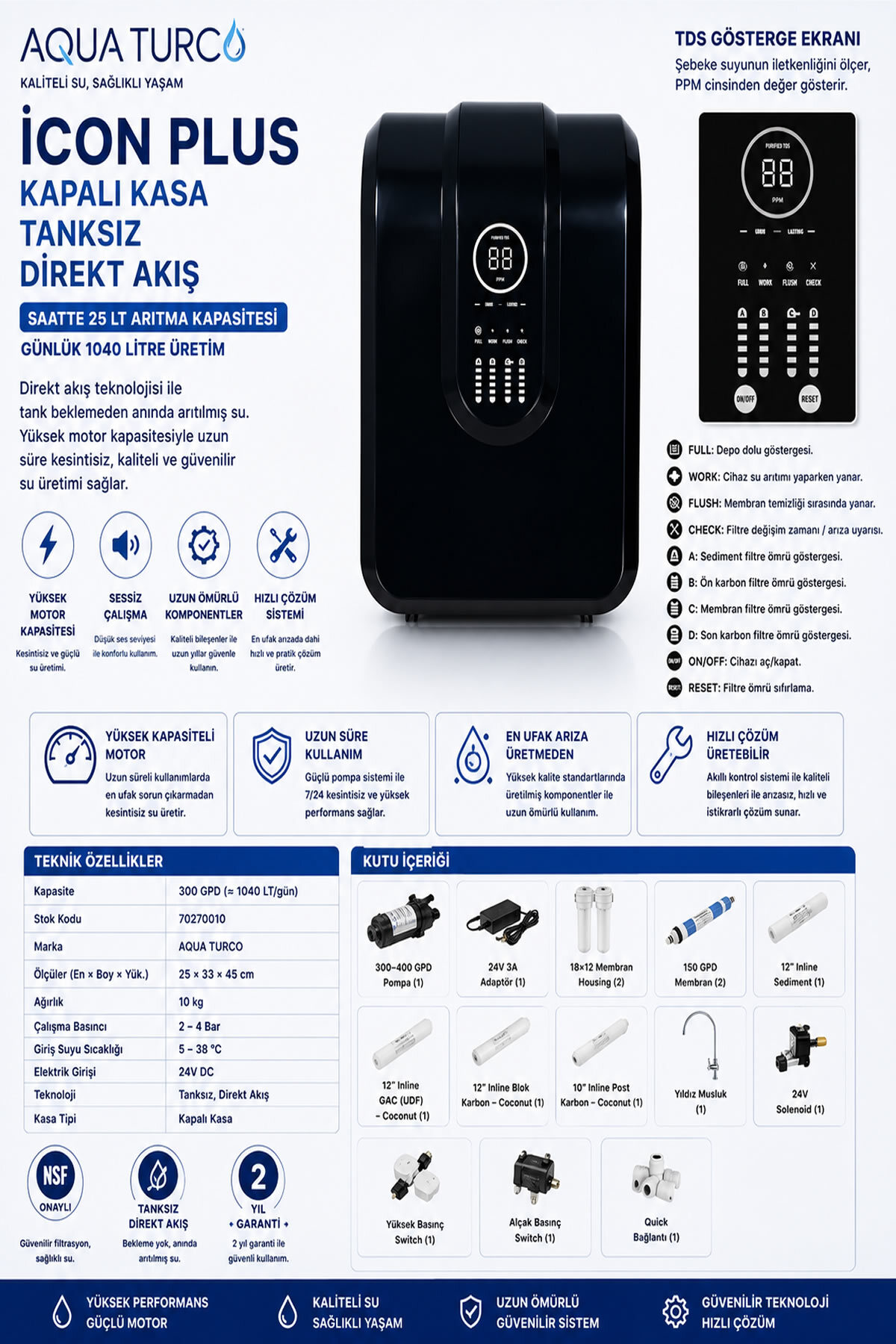 Aqua Turco Icon Plus su arıtma sisteminin özelliklerini, teknik detaylarını ve kutu içeriğini gösteren infografik.