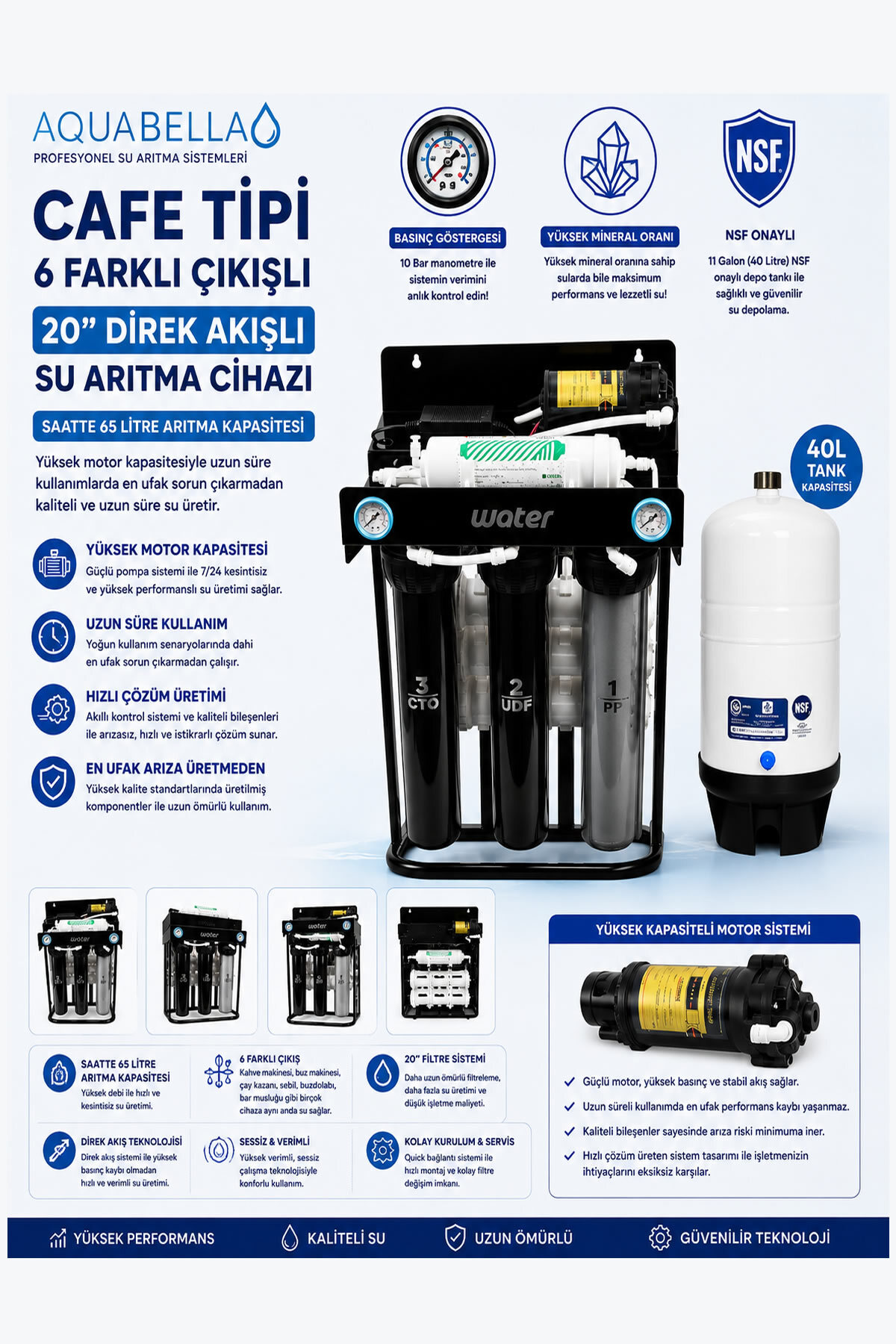 Filtreler, pompa ve 40L tank içeren Aquabella kafe tipi su arıtma sistemi reklamı.