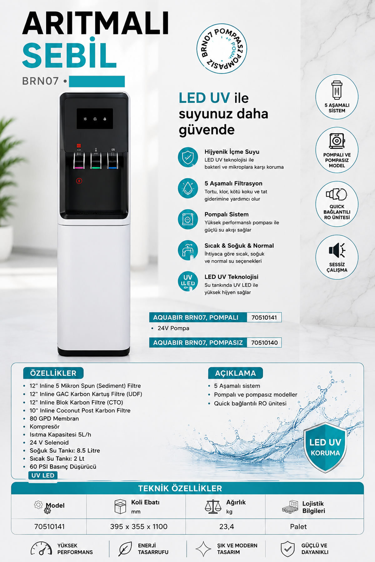 Beyaz arkaplanlı BRN07 arıtmalı sebil ürün reklamı, teknik detaylar, özellikler ve ürün görseli.