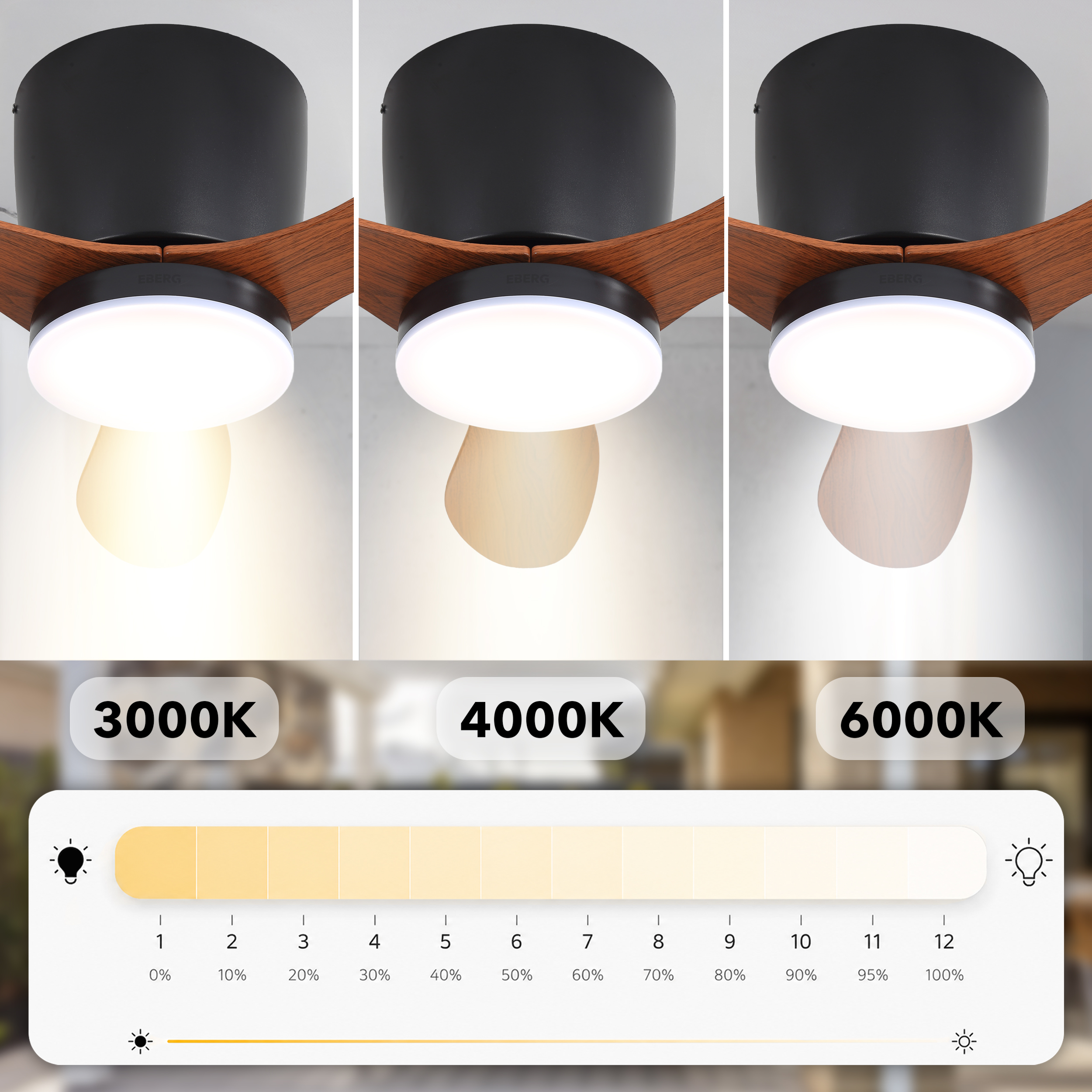 Wentylator sufitowy ze światłem o trzech temperaturach barwowych: 3000K, 4000K i 6000K, z suwakiem.