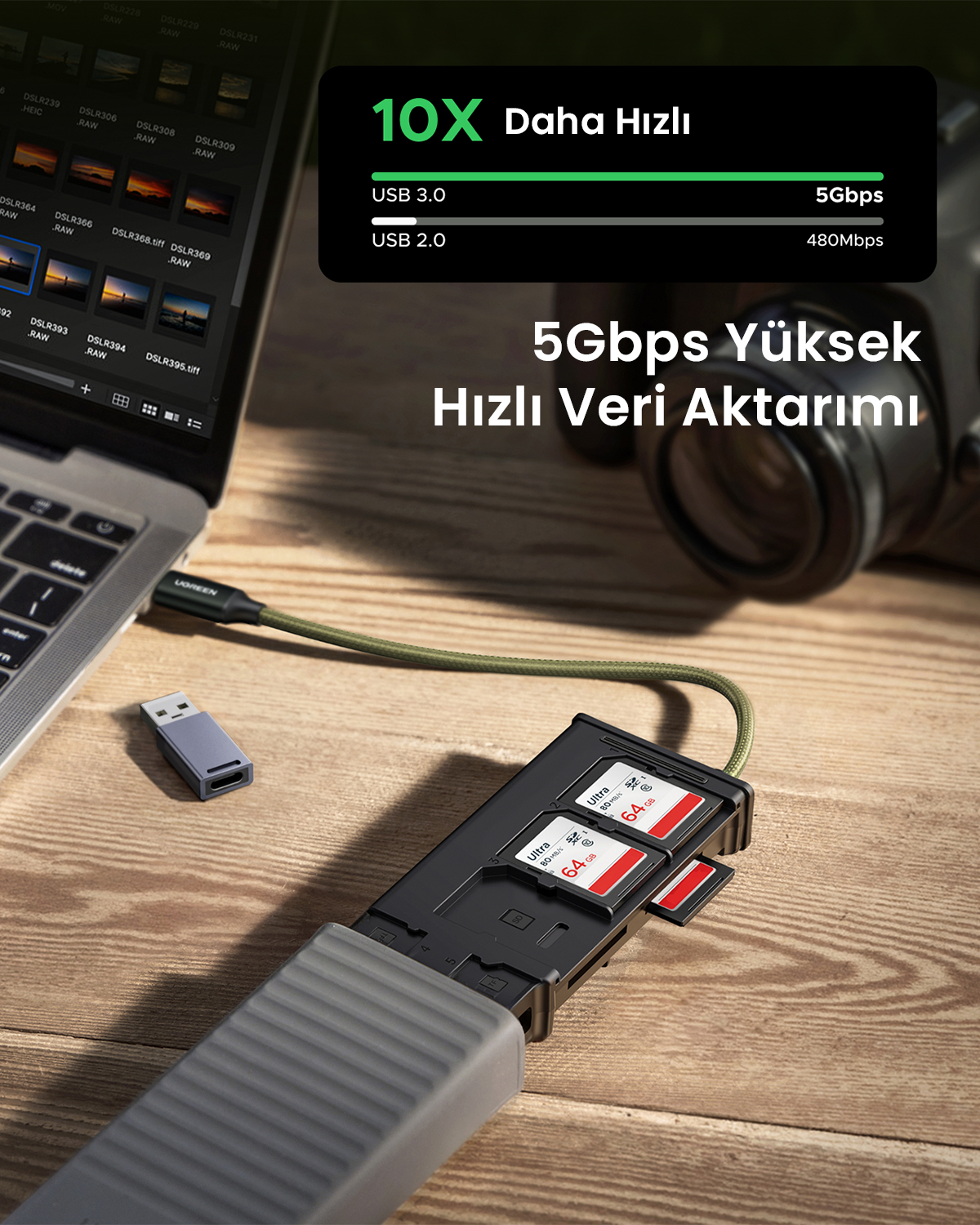 Hub USB-C z kartami SD jest podłączony do laptopa i aparatu na drewnianym biurku.