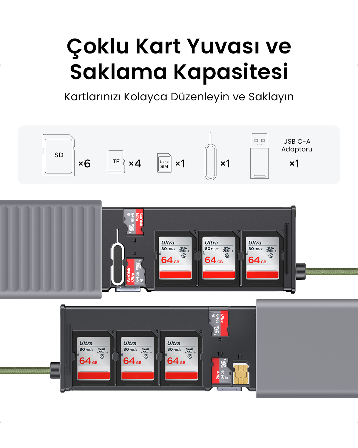 Organizer na karty pamięci z gniazdami na karty SD, MicroSD i SIM oraz adapterem USB.
