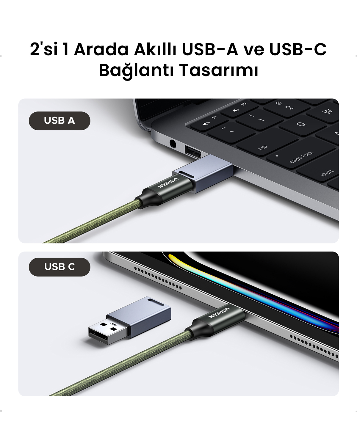 Dwa panele przedstawiają pleciony kabel USB ze złączami USB-A i USB-C podłączonym do laptopa i tabletu.