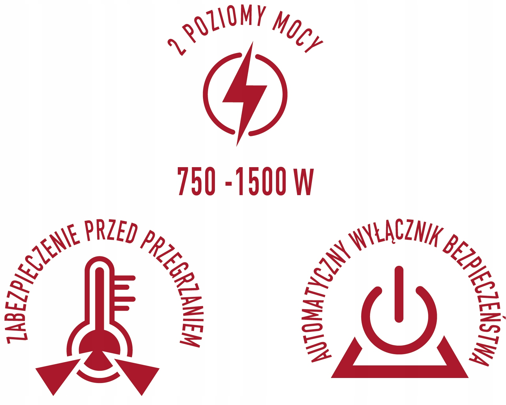 Czerwone ikony przedstawiające poziomy mocy, zabezpieczenie przed przegrzaniem i wyłącznik bezpieczeństwa.