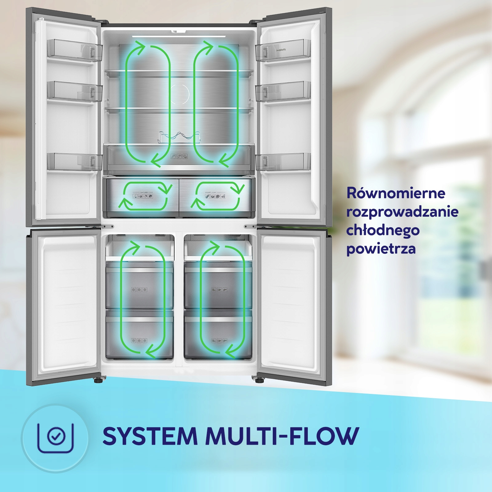 Otwarta lodówka z zielonymi strzałkami cyrkulacji powietrza i napisem System Multi-Flow.