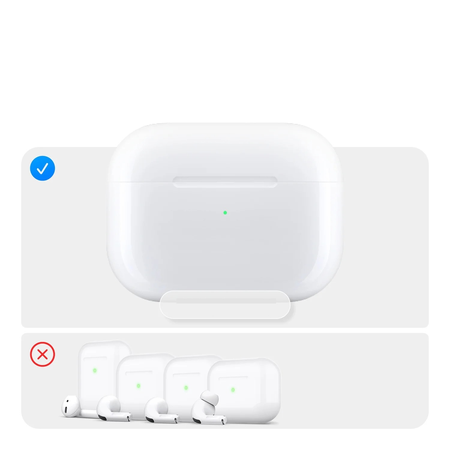Białe etui ładujące AirPods Pro z zieloną diodą LED, nad nim niebieski znaczek, a pod nim czerwony krzyżyk.