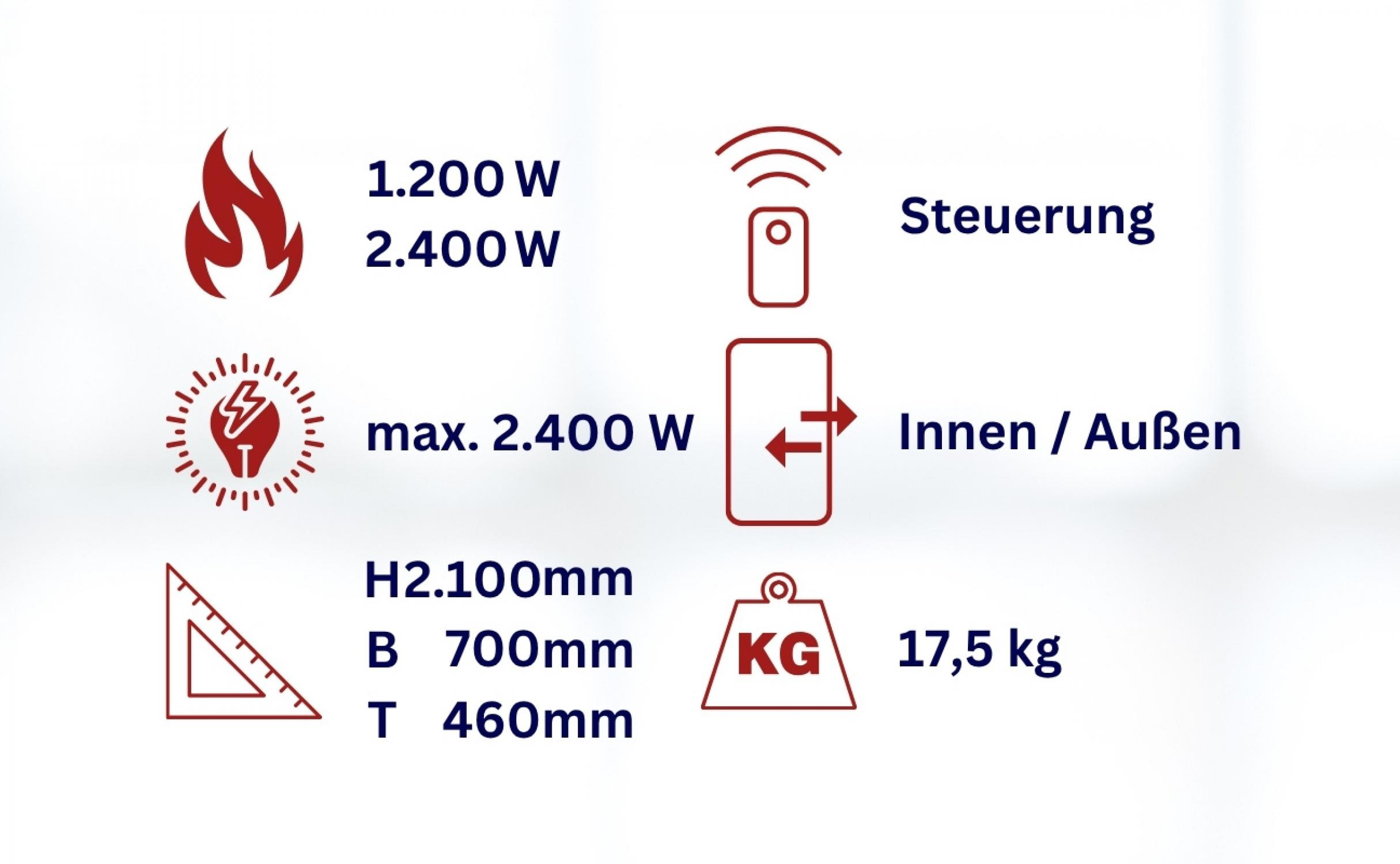 Produktmerkmale mit Symbolen und Texten wie Leistung, Steuerung, Innen/Außen, Abmessungen und Gewicht.