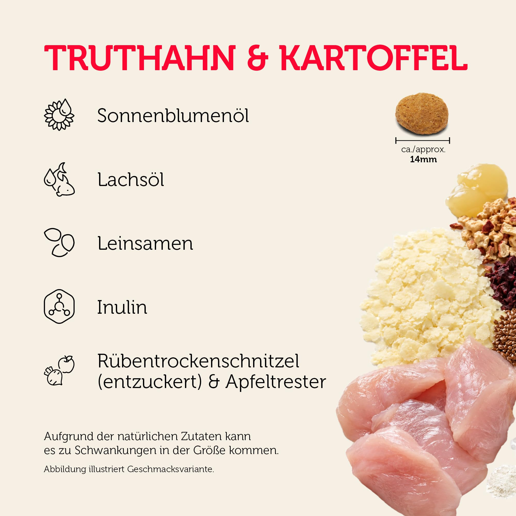 Inhaltsstoffe für Truthahn und Kartoffel Tierfutter, inklusive Fleisch, Getreide und Öle.