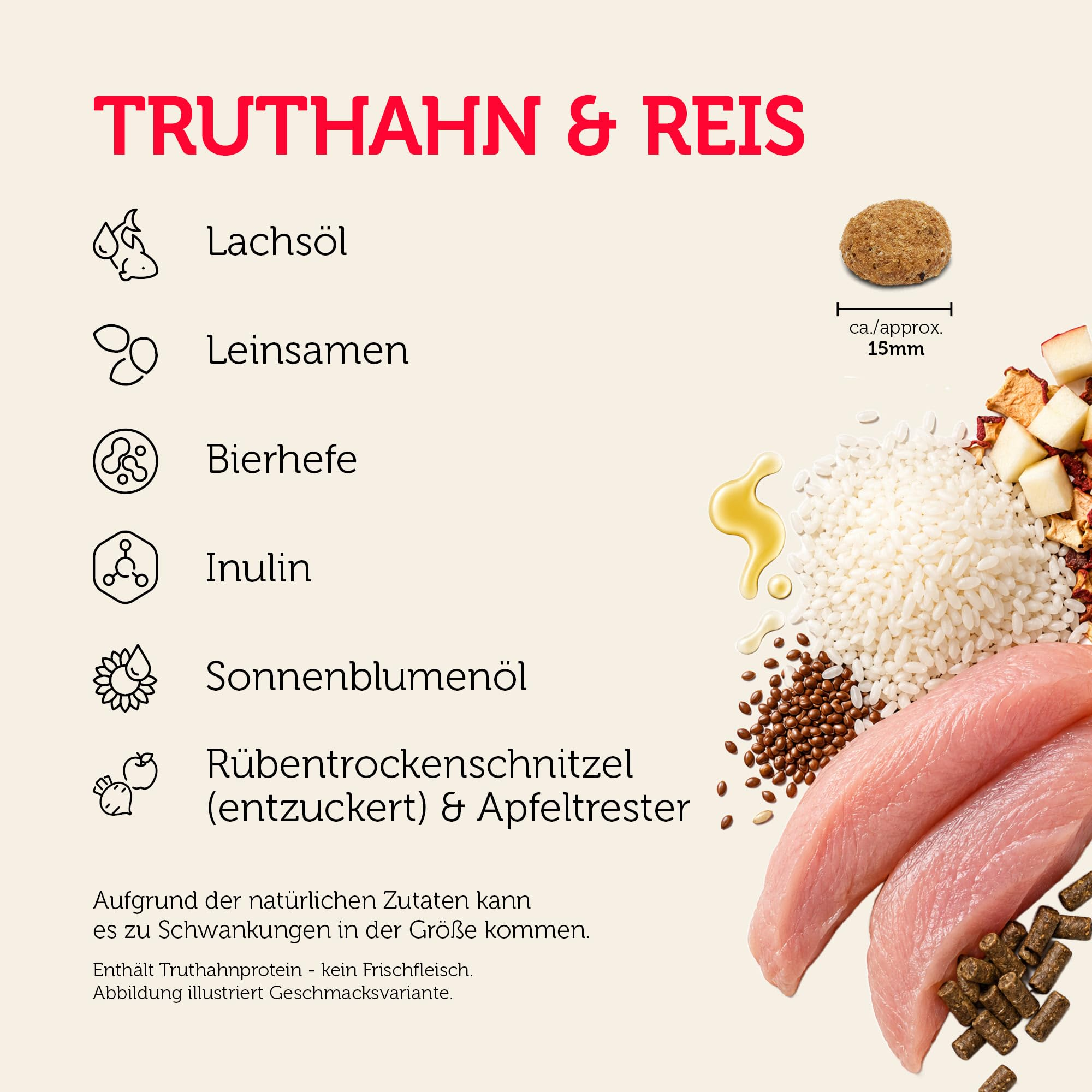 Produktinfografik für Truthahn und Reis Tierfutter mit Zutaten wie Lachsöl, Leinsamen, Reis und rohem Fleisch.