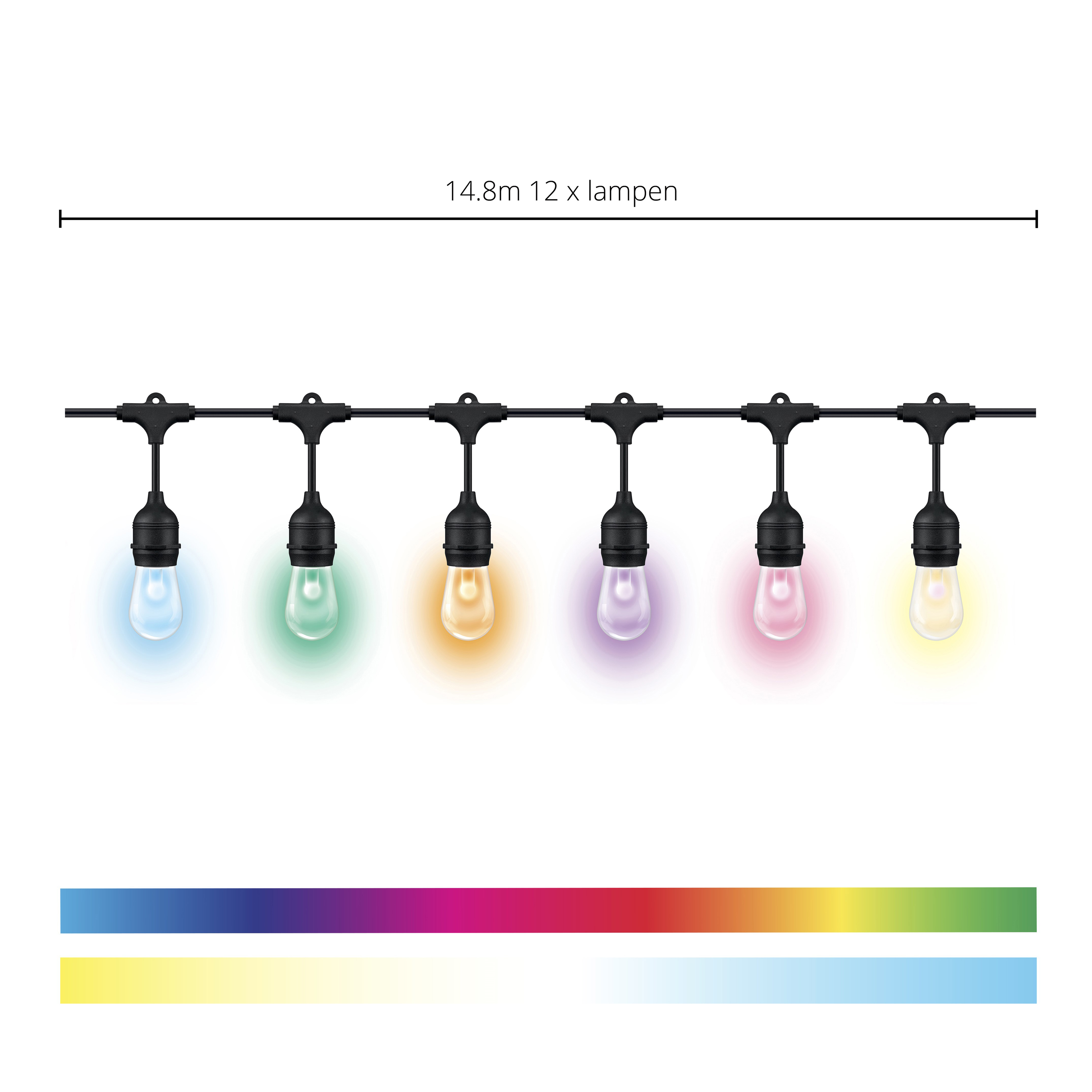 Eine 14,8m Lichterkette mit 12 bunten Glühbirnen und zwei Farbspektrumbalken.