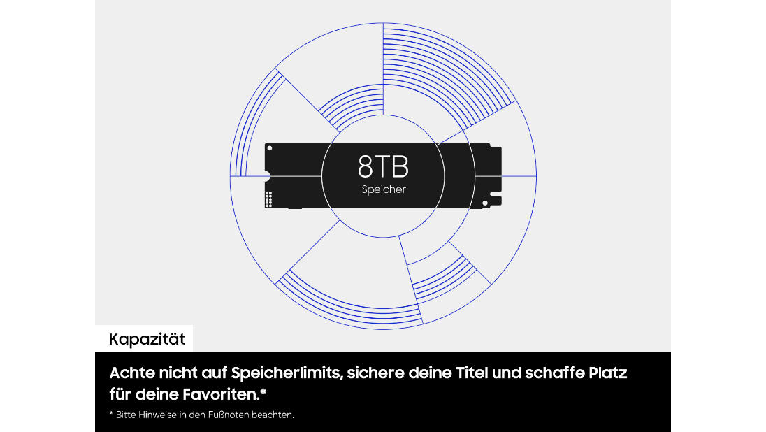 Eine schwarze SSD mit 8TB Speicher in einem blauen Kreisdiagramm auf hellem Hintergrund.