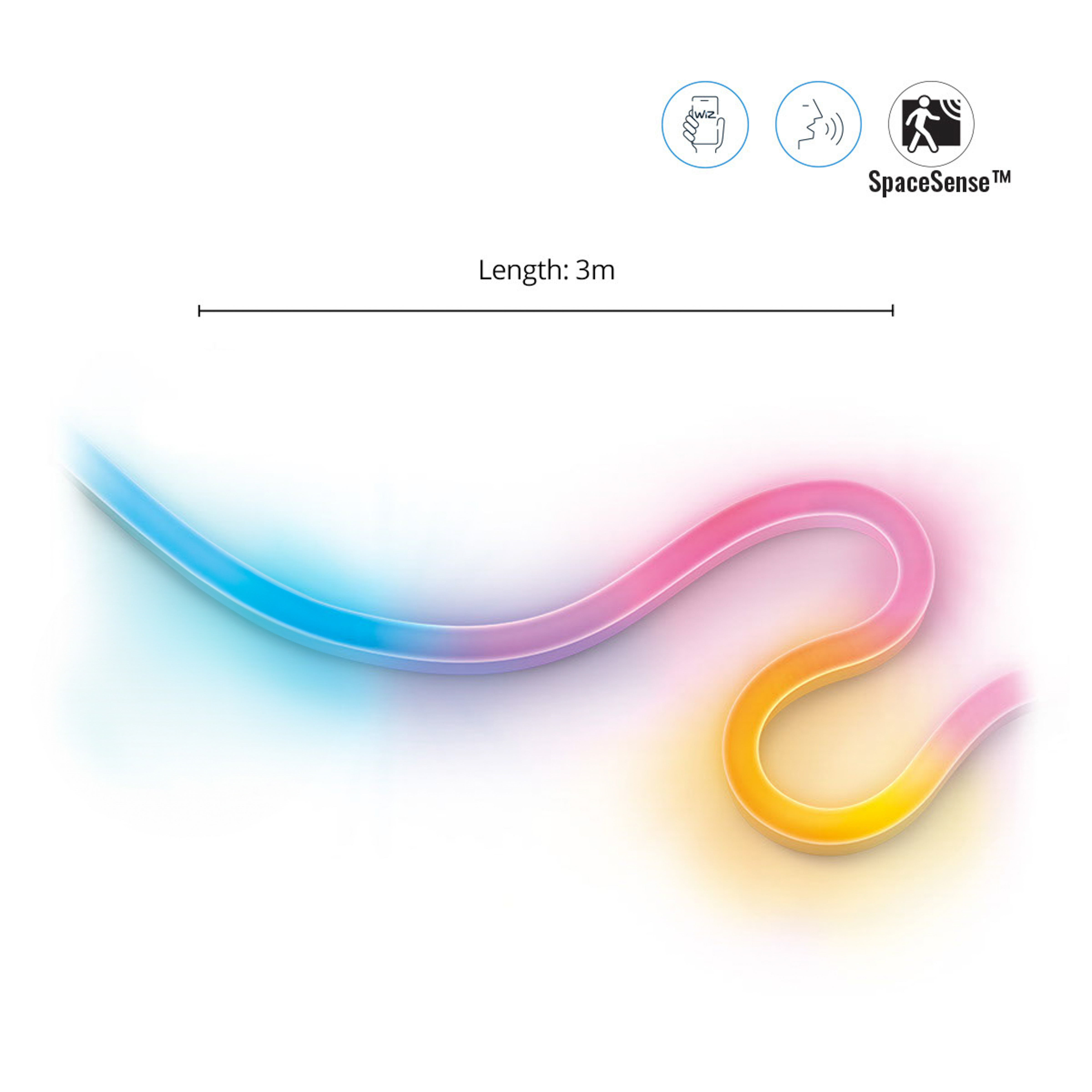Ein gewelltes 3m LED-Band leuchtet blau, pink und gelb, oben mit Symbolen für App-, Sprach- und Bewegungskontrolle.