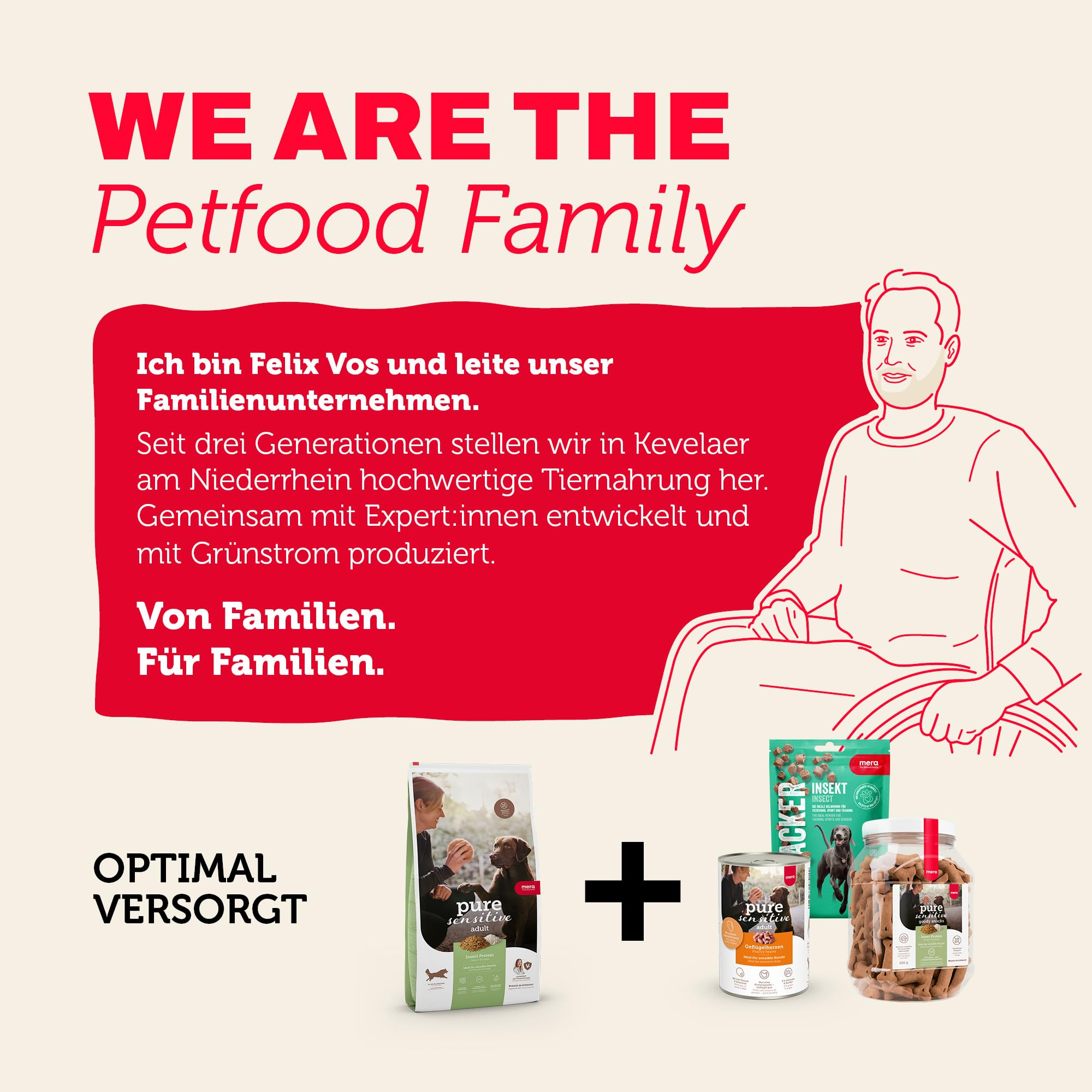 Werbebanner mit Mann-Illustration, Text über Tiernahrung und verschiedenen Mera-Tierfutterprodukten unten.