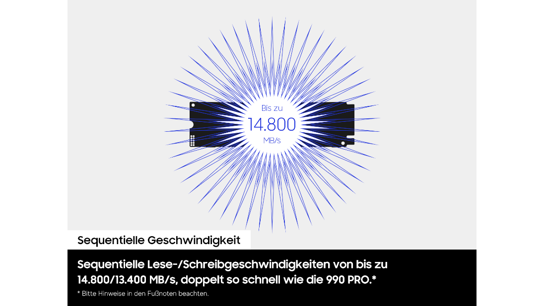 SSD-Grafik mit blauen Strahlen und Text zu sequenziellen Geschwindigkeiten bis zu 14.800 MB/s.