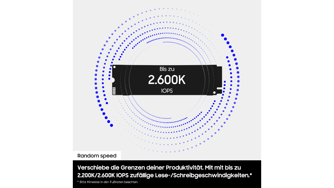 SSD-Grafik mit blauen Punkten und Text zu 2.600K IOPS und Produktivität.