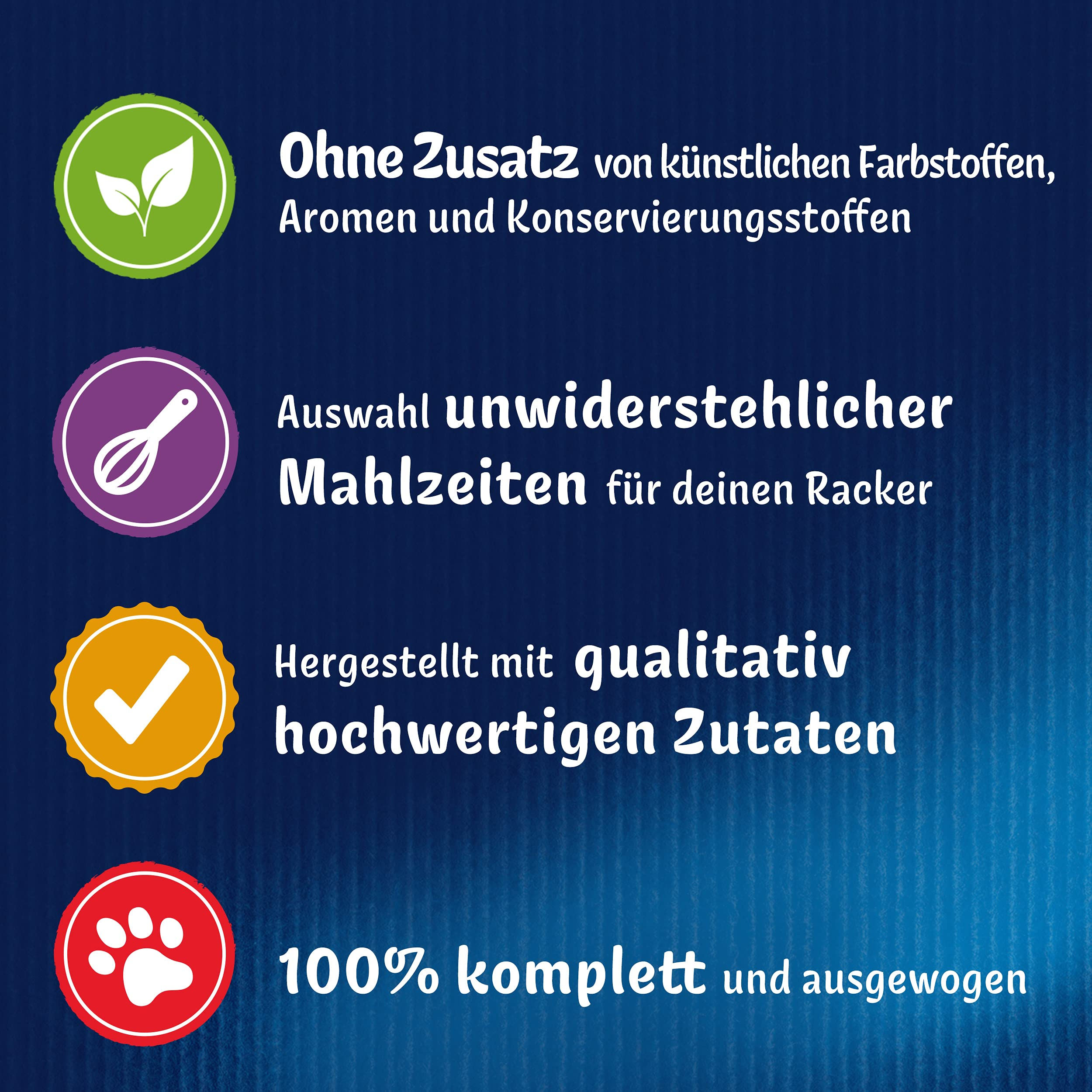 Blauer Banner mit deutschem Text und vier Symbolen: grüne Blätter, lila Schneebesen, orange Haken, rote Pfote.