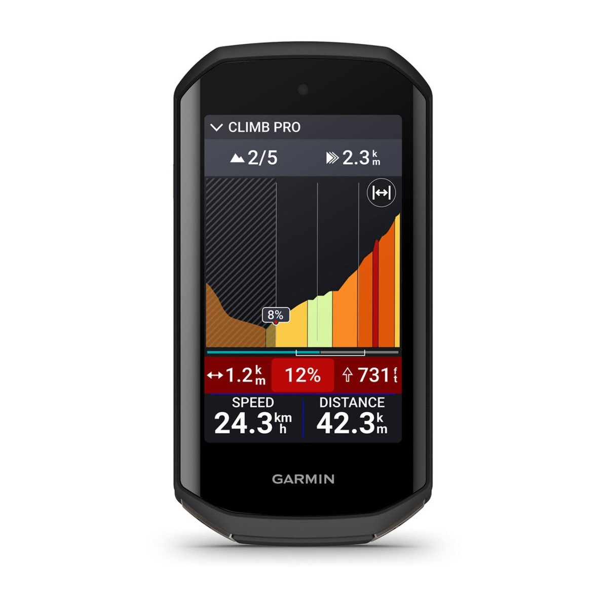 Garmin bisiklet bilgisayarı renkli ekranda Climb Pro tırmanış verilerini, hızı ve mesafeyi gösteriyor.