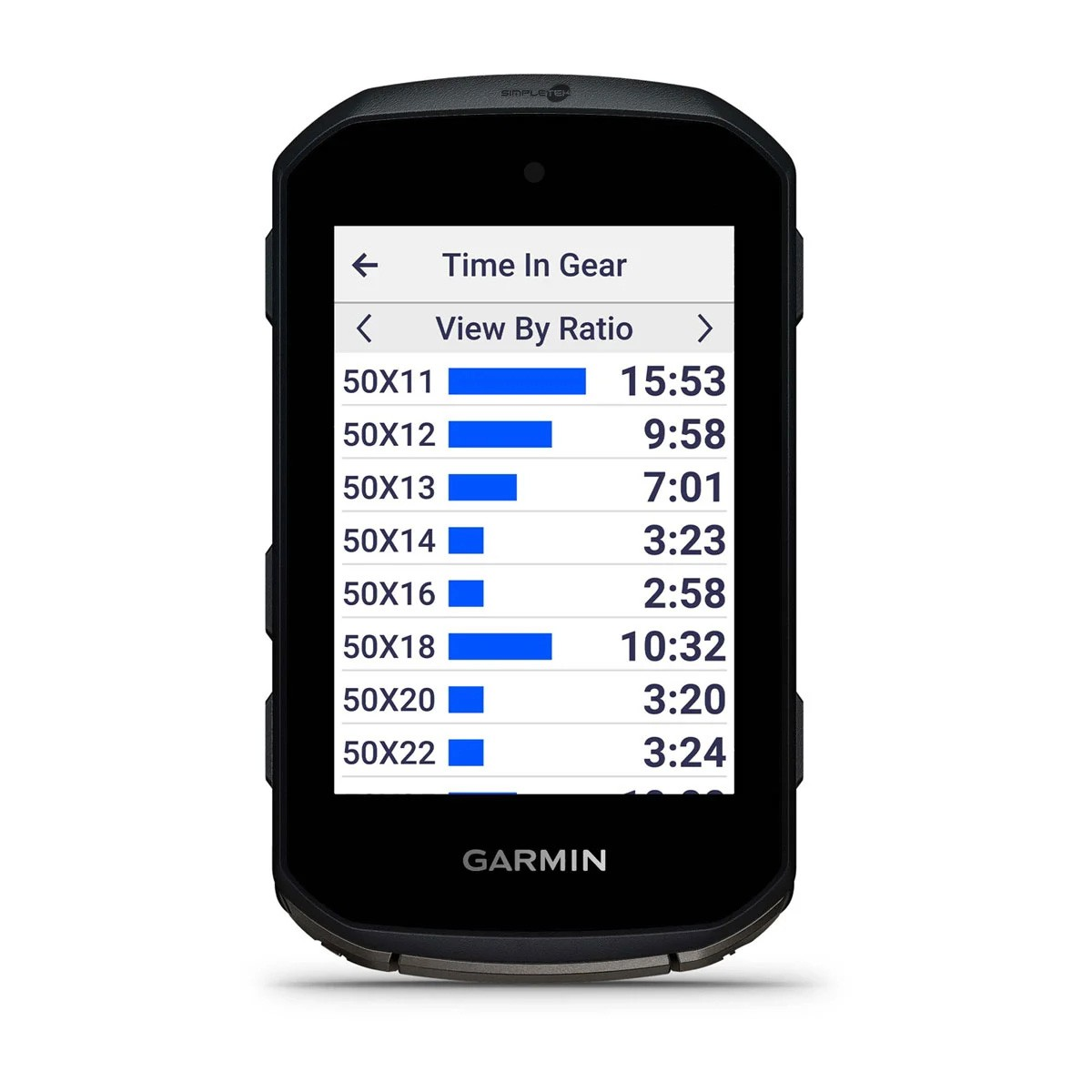 Ein Garmin-Fahrradcomputer zeigt 'Time In Gear'-Statistiken mit verschiedenen Gangverhältnissen.