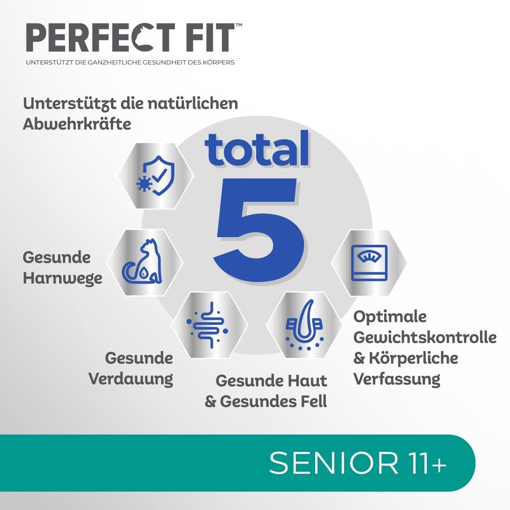 Perfect Fit Senior 11+ Infografik mit fünf gesundheitlichen Vorteilen und Symbolen für Immunität und Harnwege.