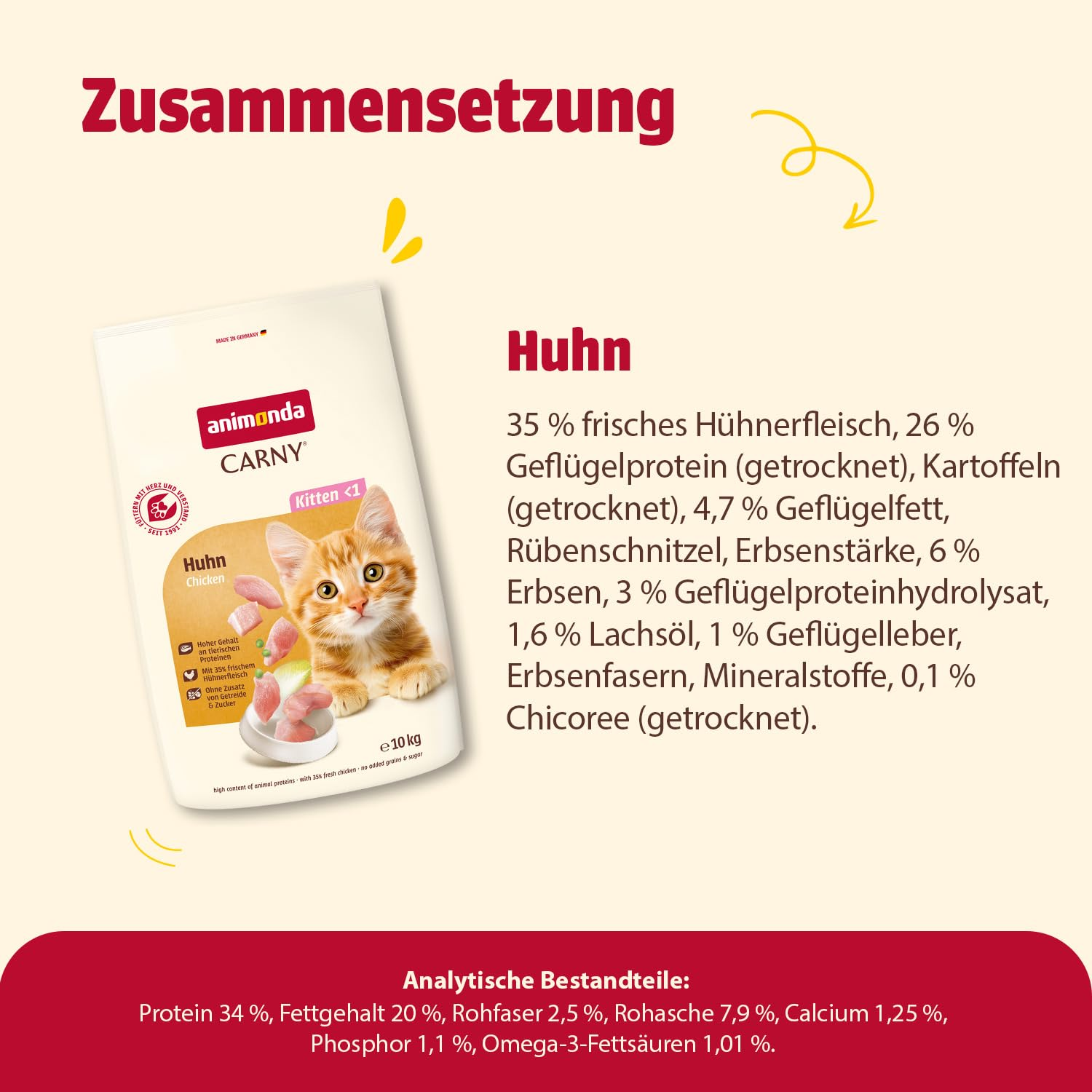 Animonda Carny Katzenfutter-Beutel mit Huhn, Zutatenliste und analytischen Bestandteilen.