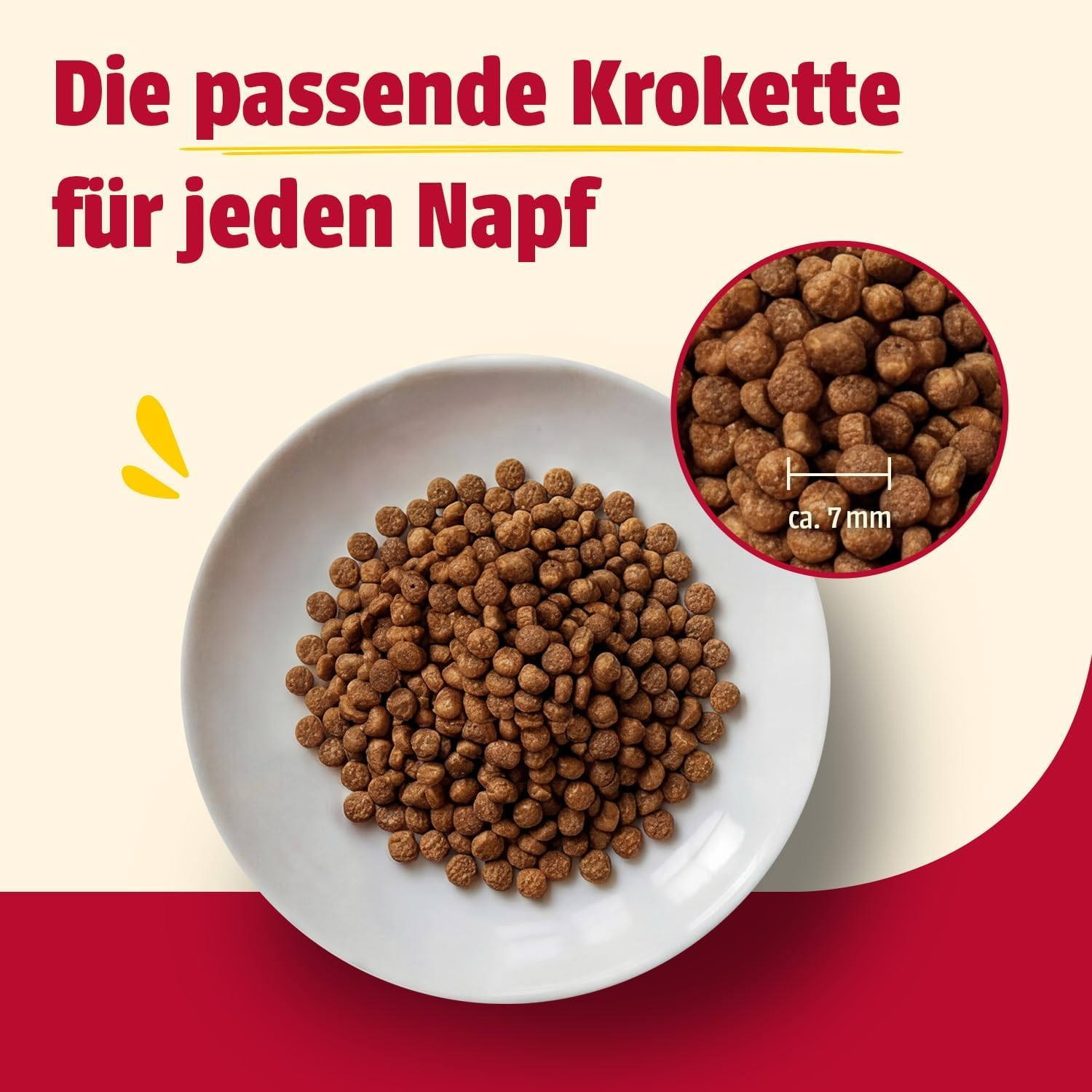 Braune Tierfutterkroketten in einer weißen Schüssel, mit Zoom-In-Kreis, der die Größe von ca. 7 mm zeigt, und Text.