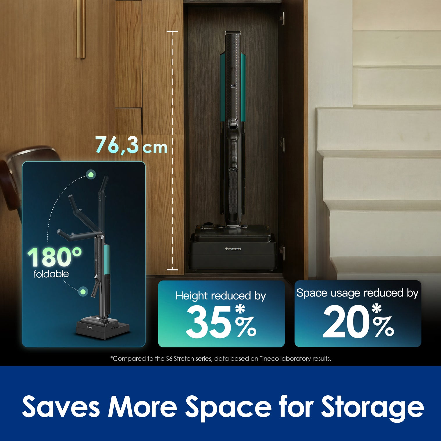 Un aspirateur pliable économise de l'espace, mesurant 76,3 cm et réduisant la hauteur de 35%.