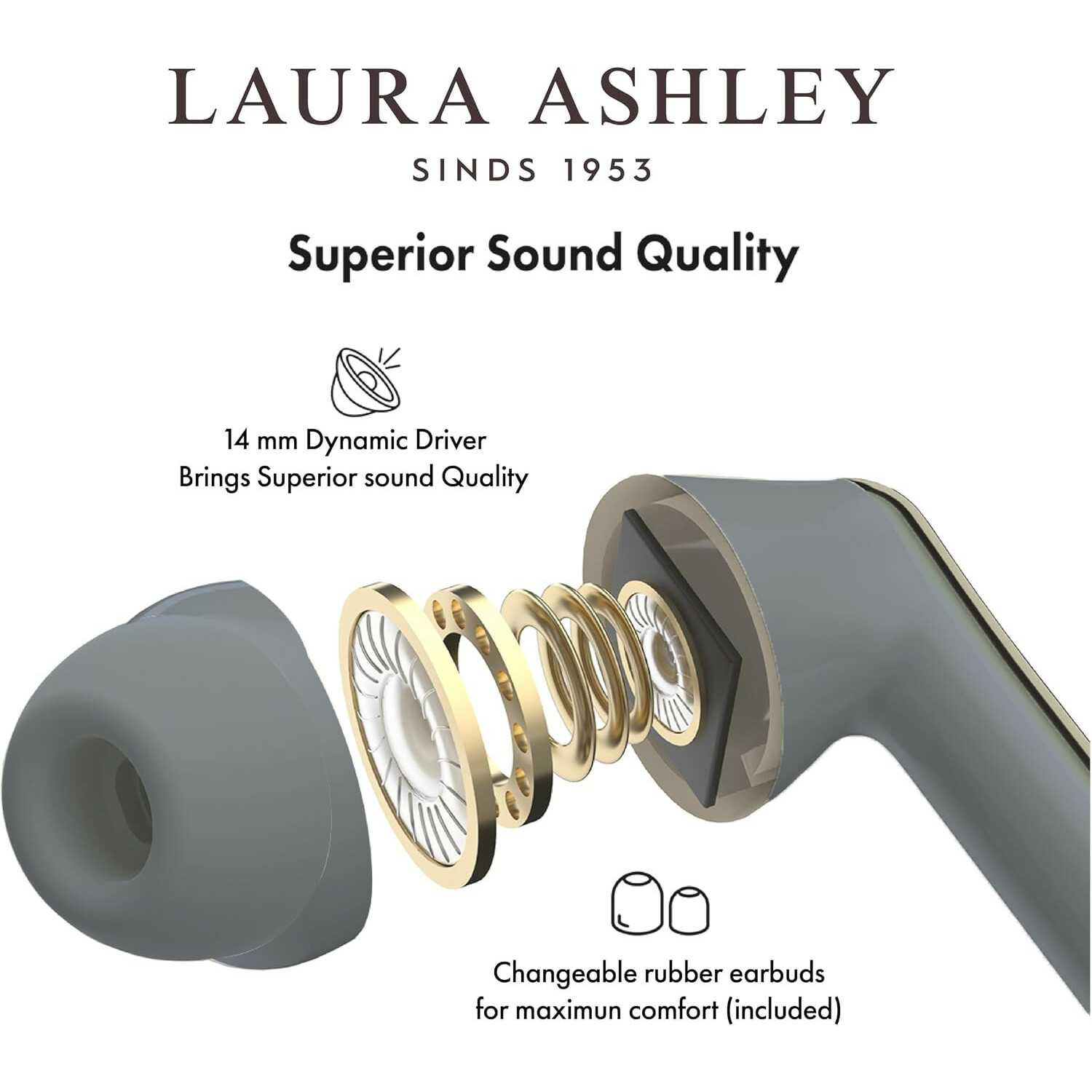 Explosionszeichnung eines grauen Ohrhörers mit goldenen Komponenten, erklärendem Text und Laura Ashley Branding.