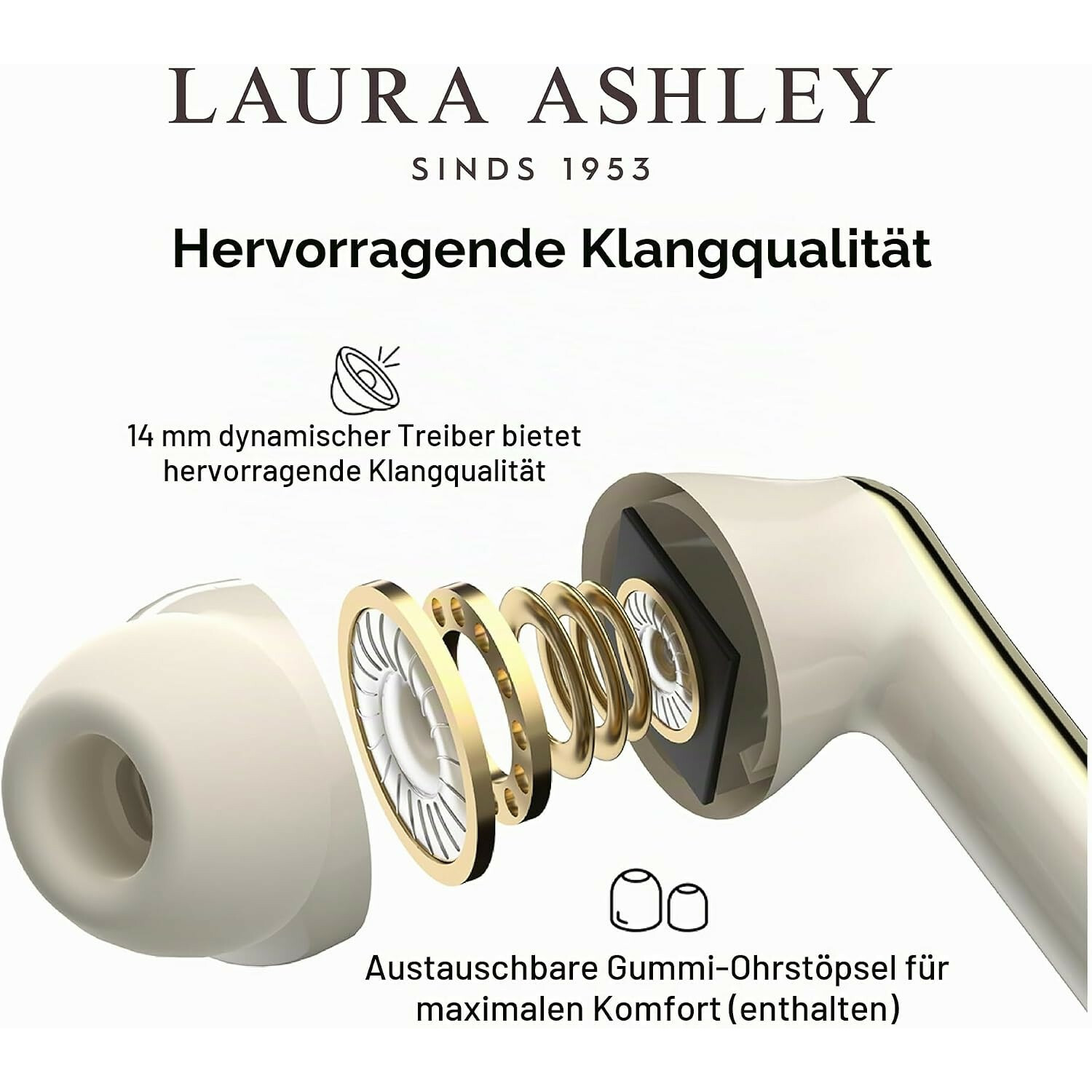 Explosionszeichnung eines Laura Ashley Ohrhörers mit internen Komponenten und Text in deutscher Sprache.