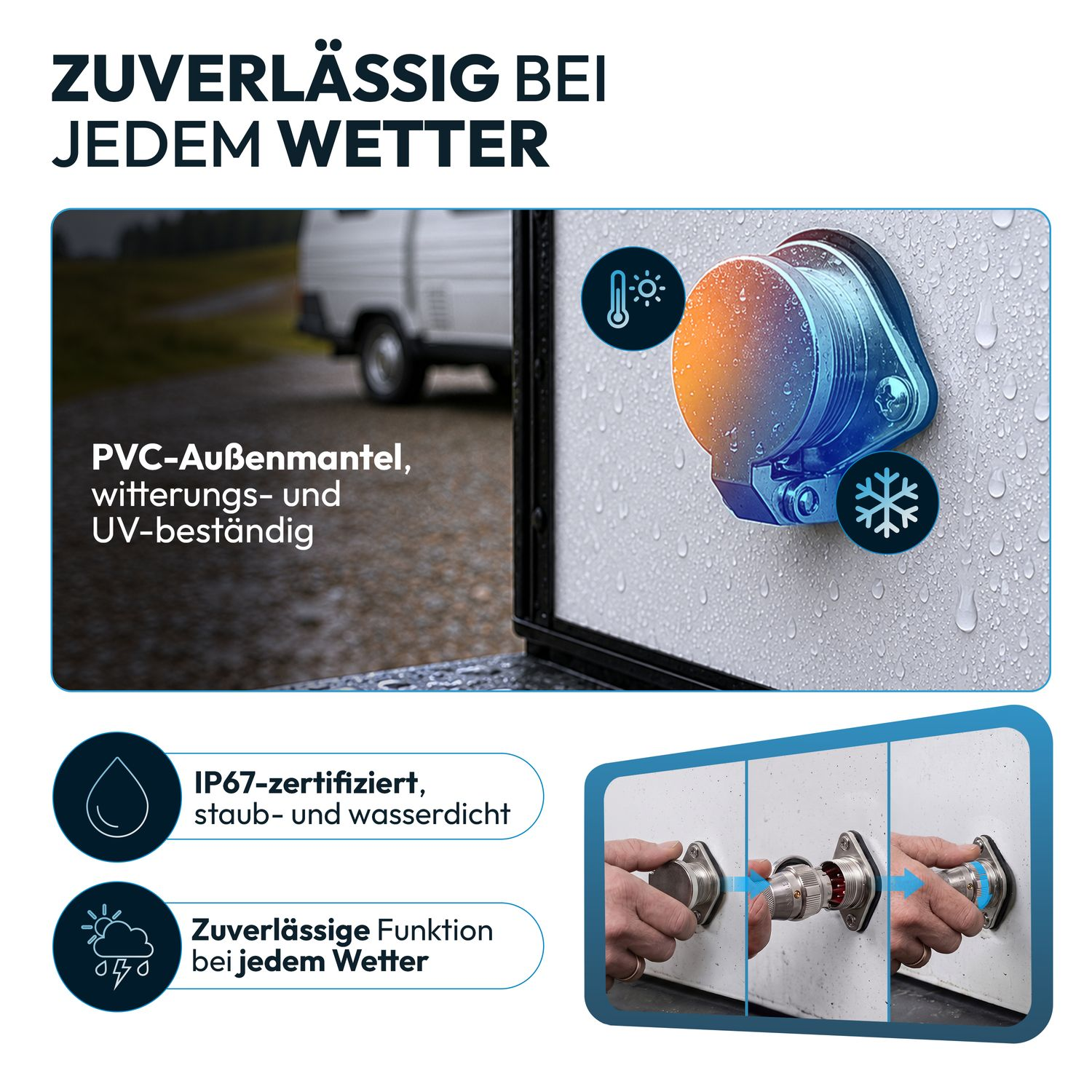 Wetterfeste Steckdose mit PVC-Mantel, IP67-zertifiziert und für jeden Einsatz bei Wind und Wetter geeignet.