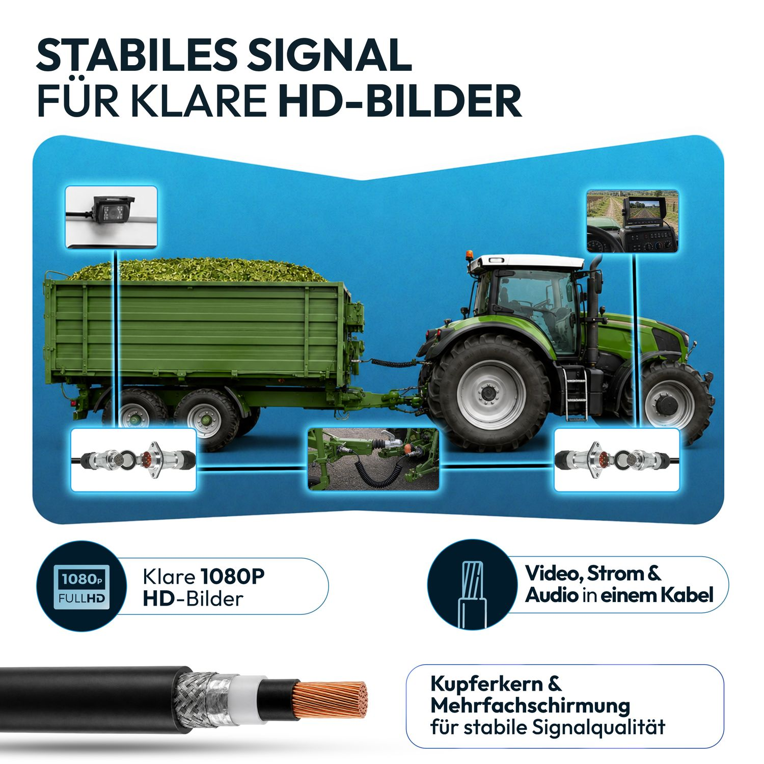 Traktor mit Anhänger, Kamera und Kabel für stabile HD-Bildqualität.
