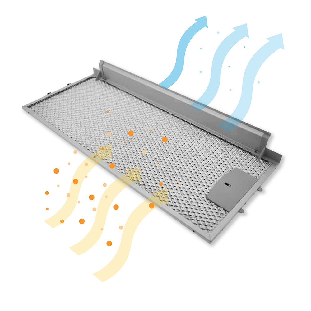 Ein rechteckiger Metallgitterfilter mit gelben Pfeilen und Partikeln, die einströmen, und sauberer blauer Luft.