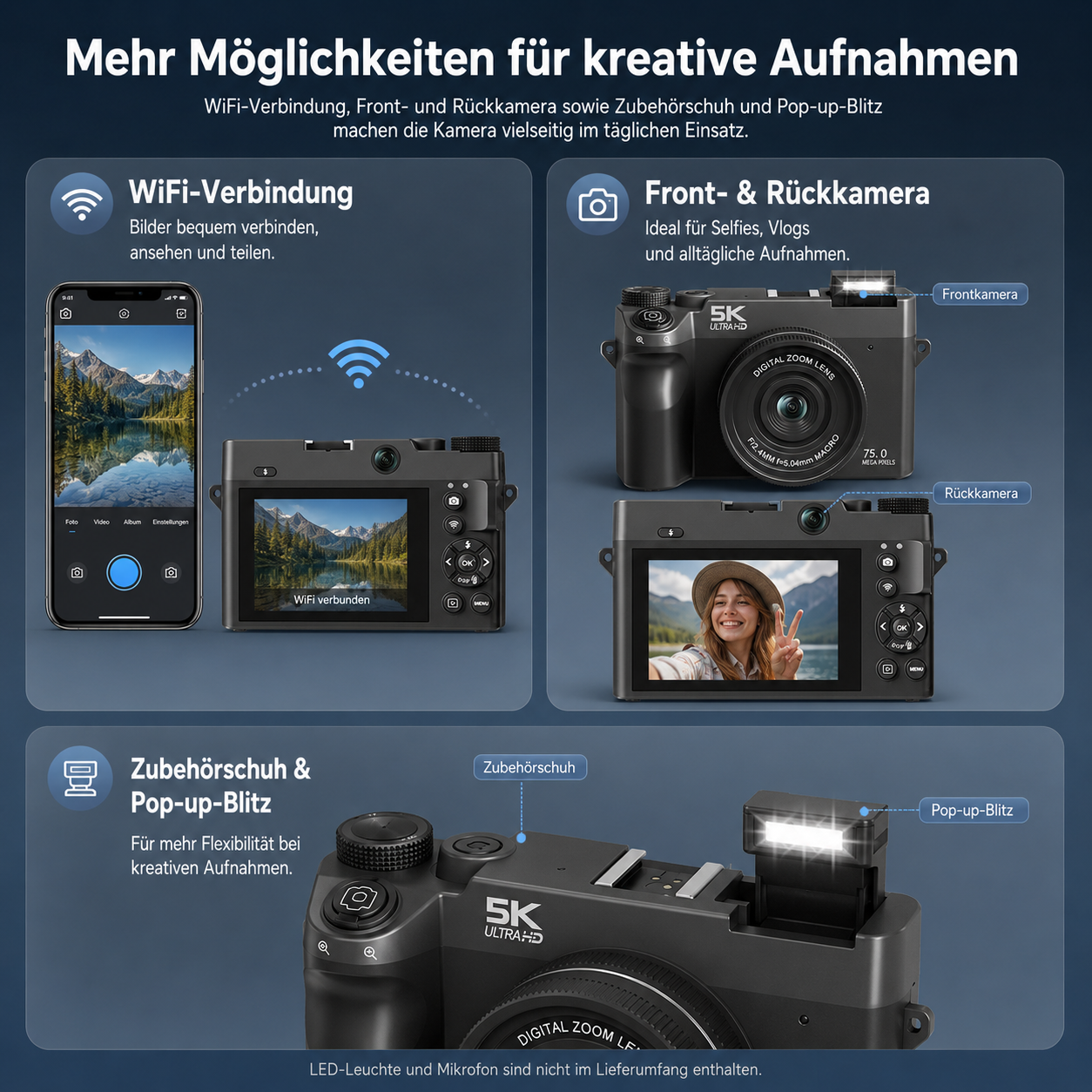 Produktwerbung für eine 5K-Digitalkamera mit WLAN, Front- und Rückkamera sowie Pop-up-Blitz.