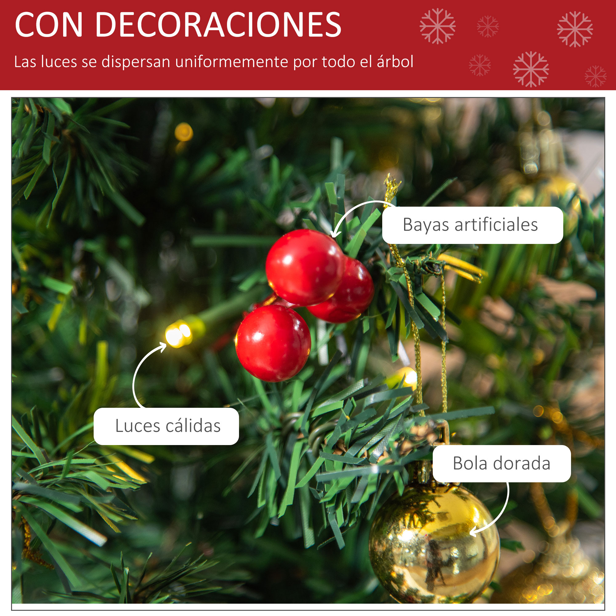 Árbol de navidad con bayas rojas, bolas doradas y luces cálidas, con etiquetas de texto en español.