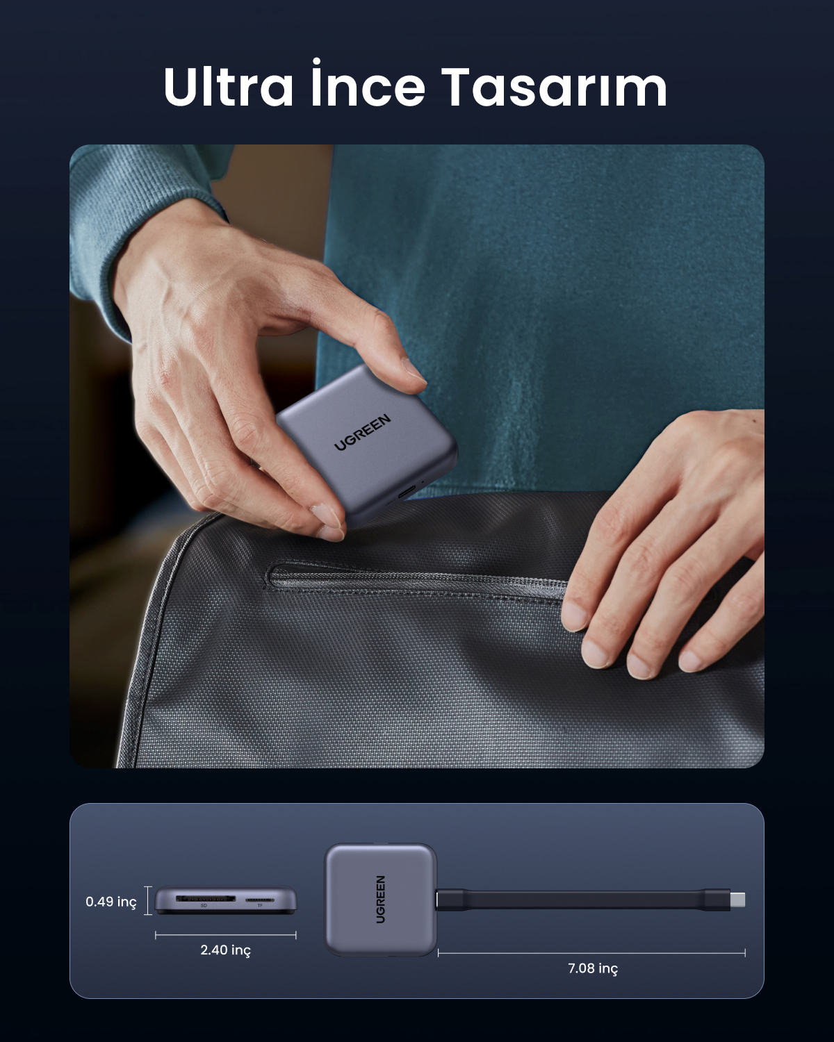 Una mano tiene un adattatore UGREEN sopra una borsa, con dimensioni sotto.