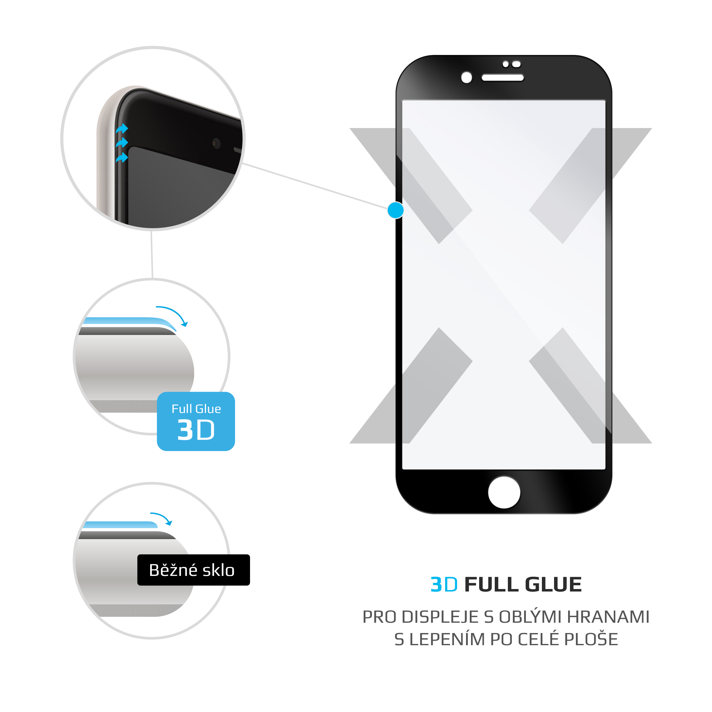 Diagramm zeigt 3D Full-Glue-Displayschutzfolie mit abgerundeter Randabdeckung und Vergleich zu Standardglas.