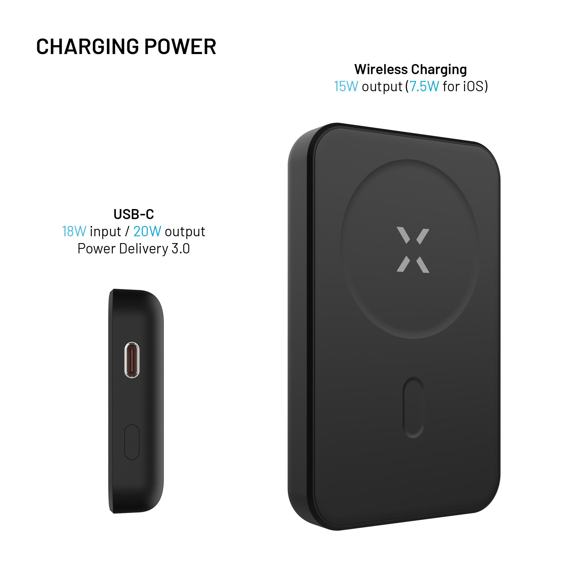 Diagramm zeigt schwarze Powerbank mit USB-C- und kabellosen Ladedaten.