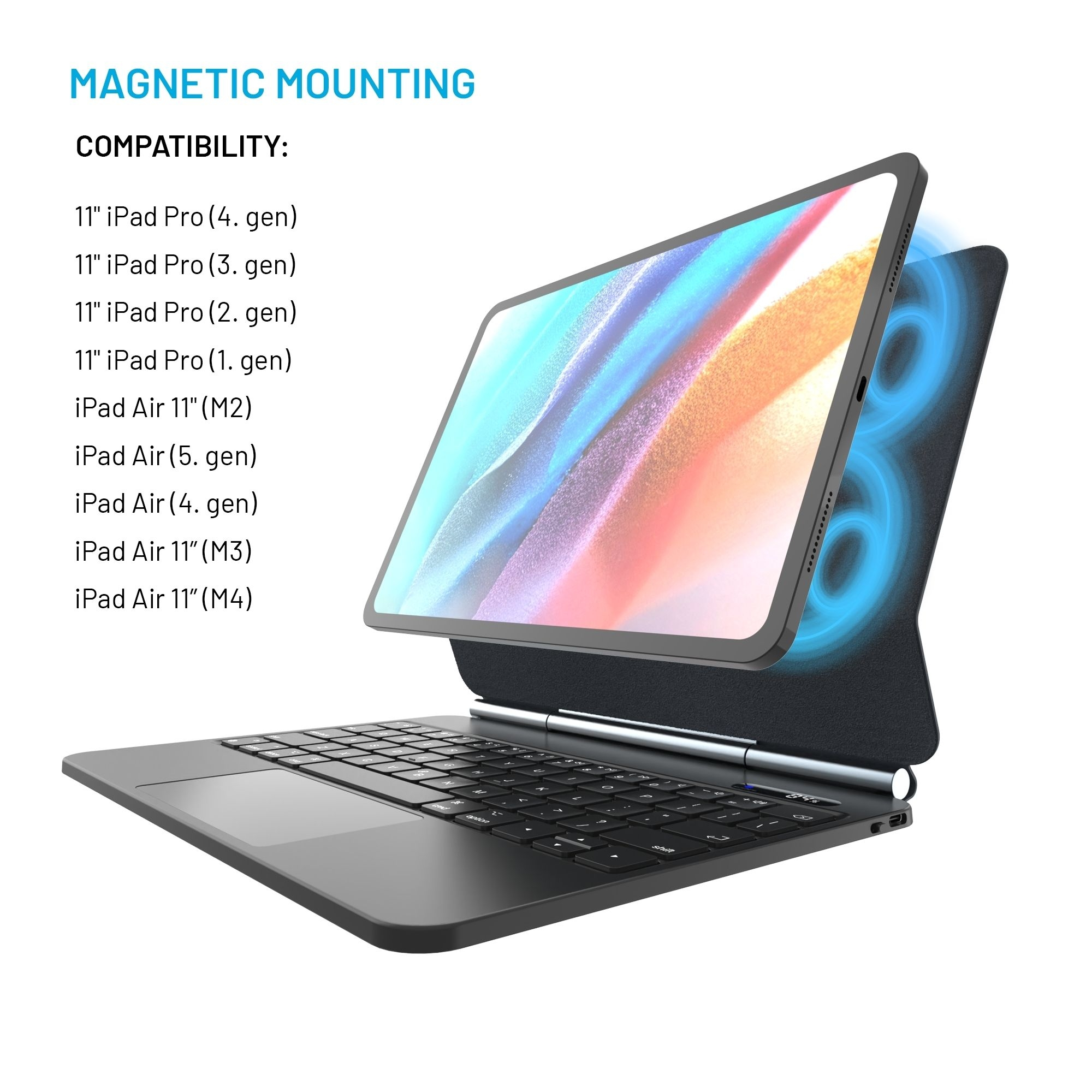 Ein iPad verbindet sich magnetisch mit einer dunklen Tastaturhülle; Kompatibilitätstext links.