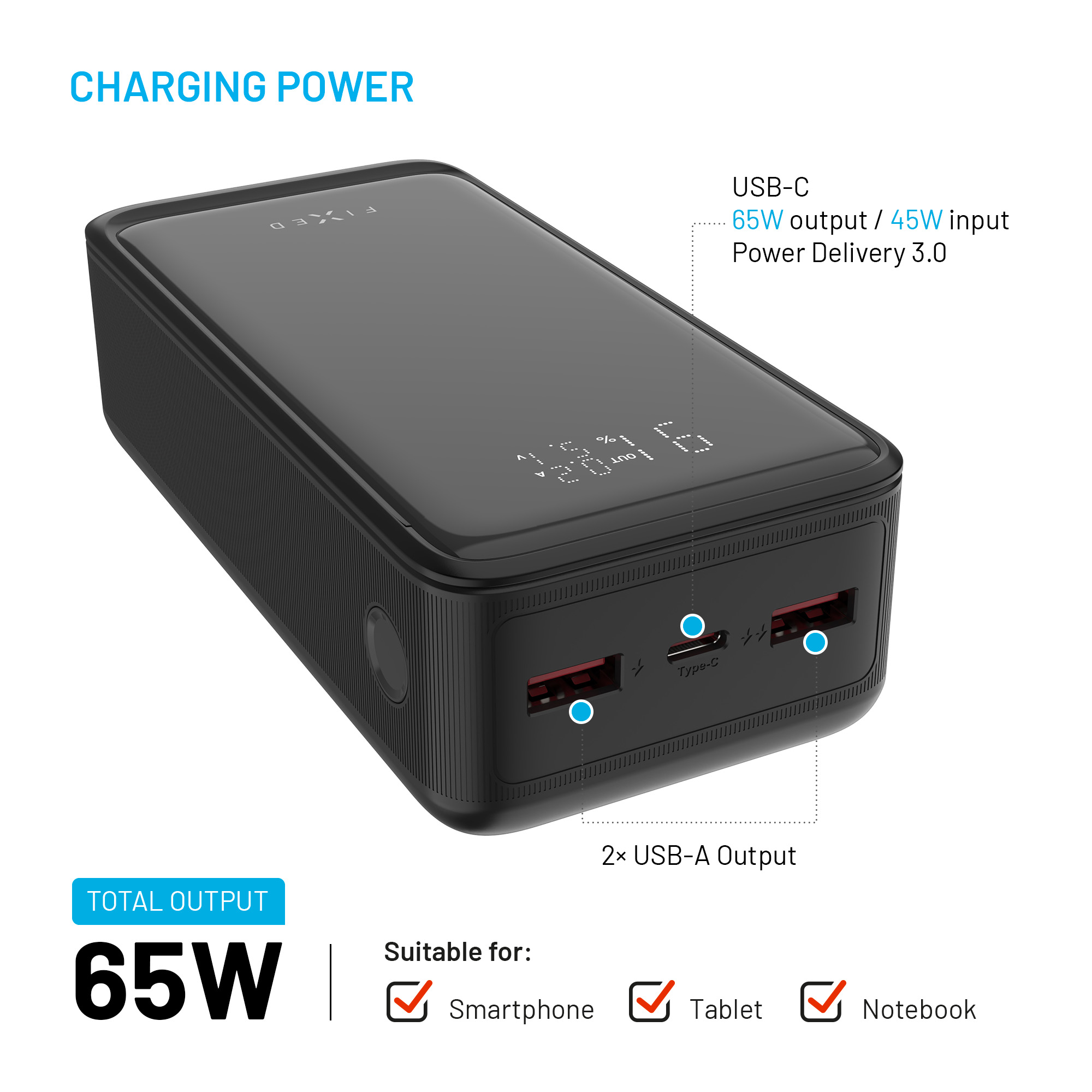 Schwarze Powerbank mit digitaler Anzeige, USB-C- und zwei USB-A-Anschlüssen sowie Texten zur Ladeleistung.