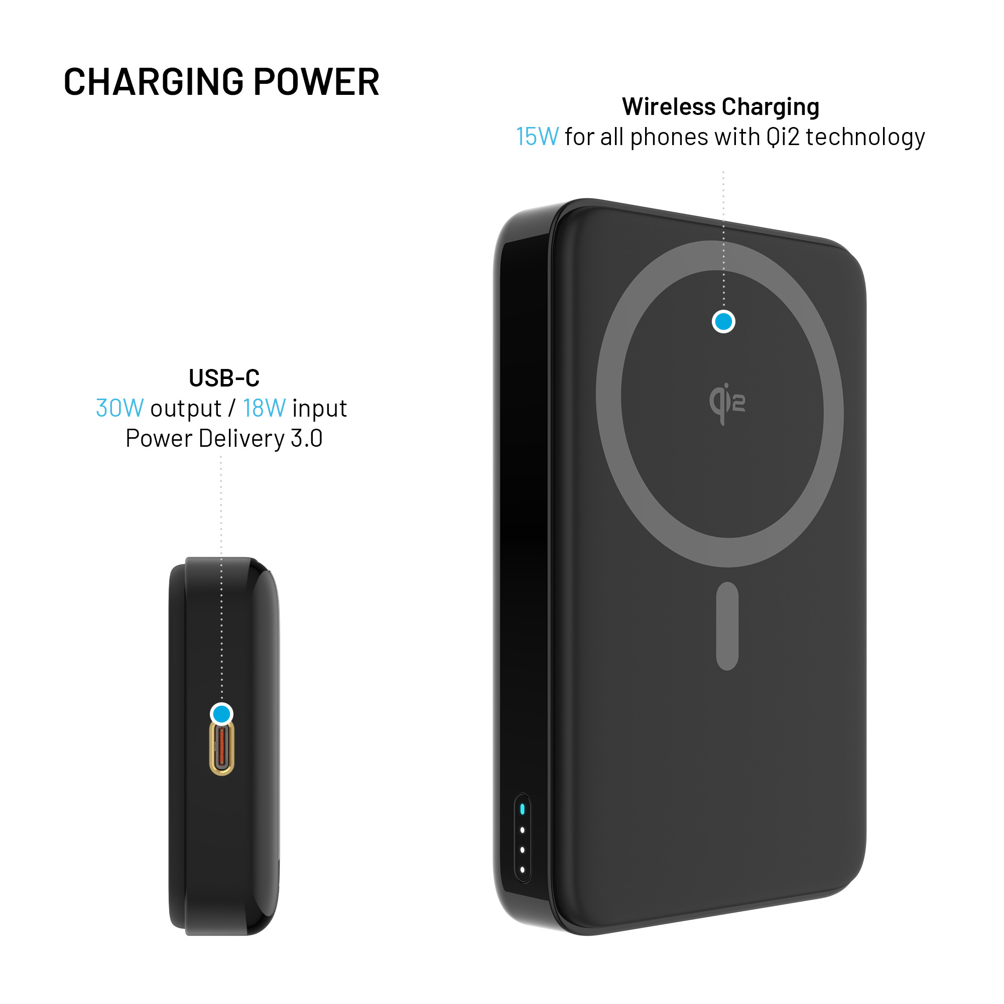 Eine schwarze Powerbank mit Angaben zu 15W kabellosem Laden und 30W USB-C-Anschluss.