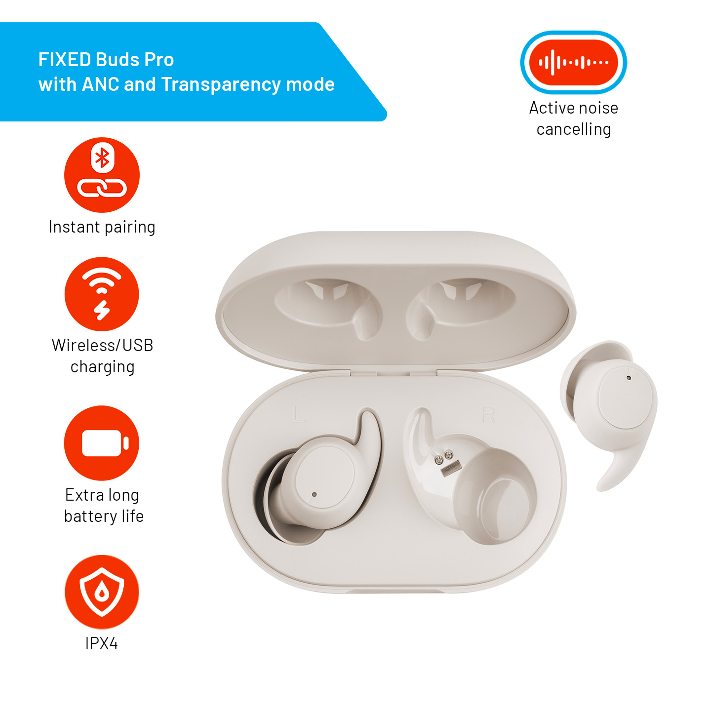 Wiederaufladbare In-Ear-Kopfhörer in einem Ladecase mit Symbolen für Funktionen wie Bluetooth, ANC und Batterielebensdauer.